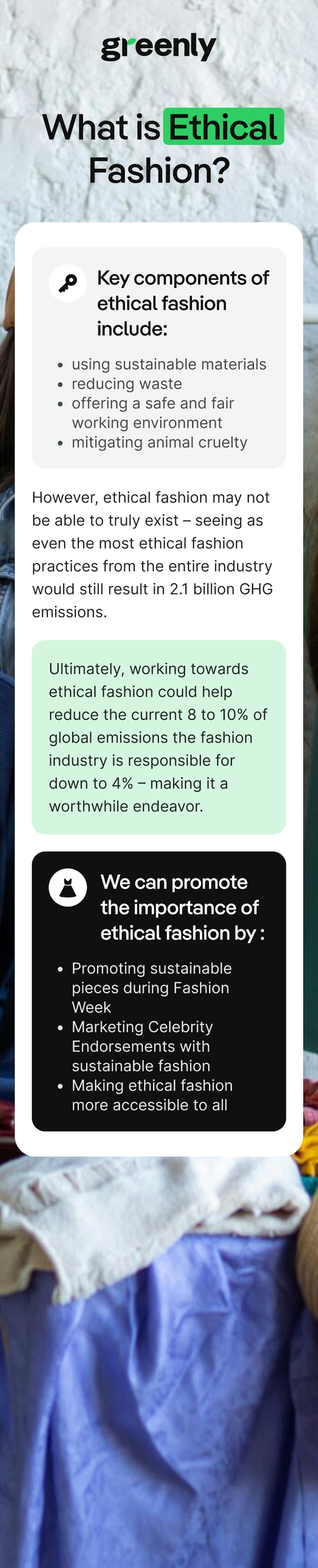 ethical fashion greenly infographic mobile