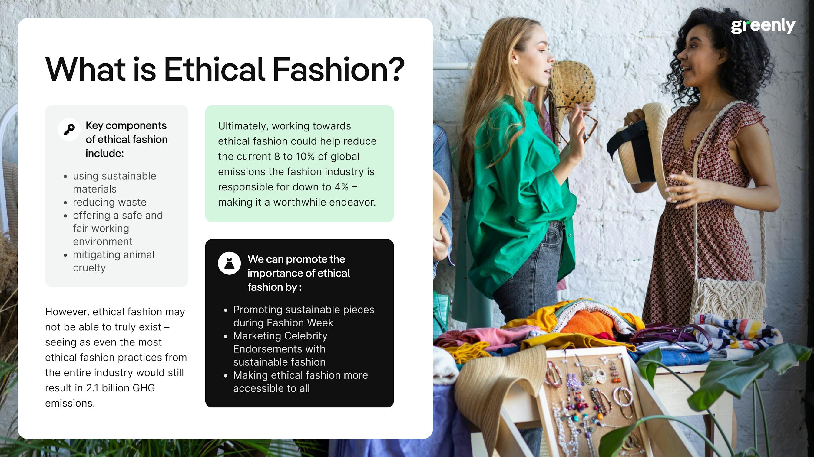 ethical fashion greenly infographic