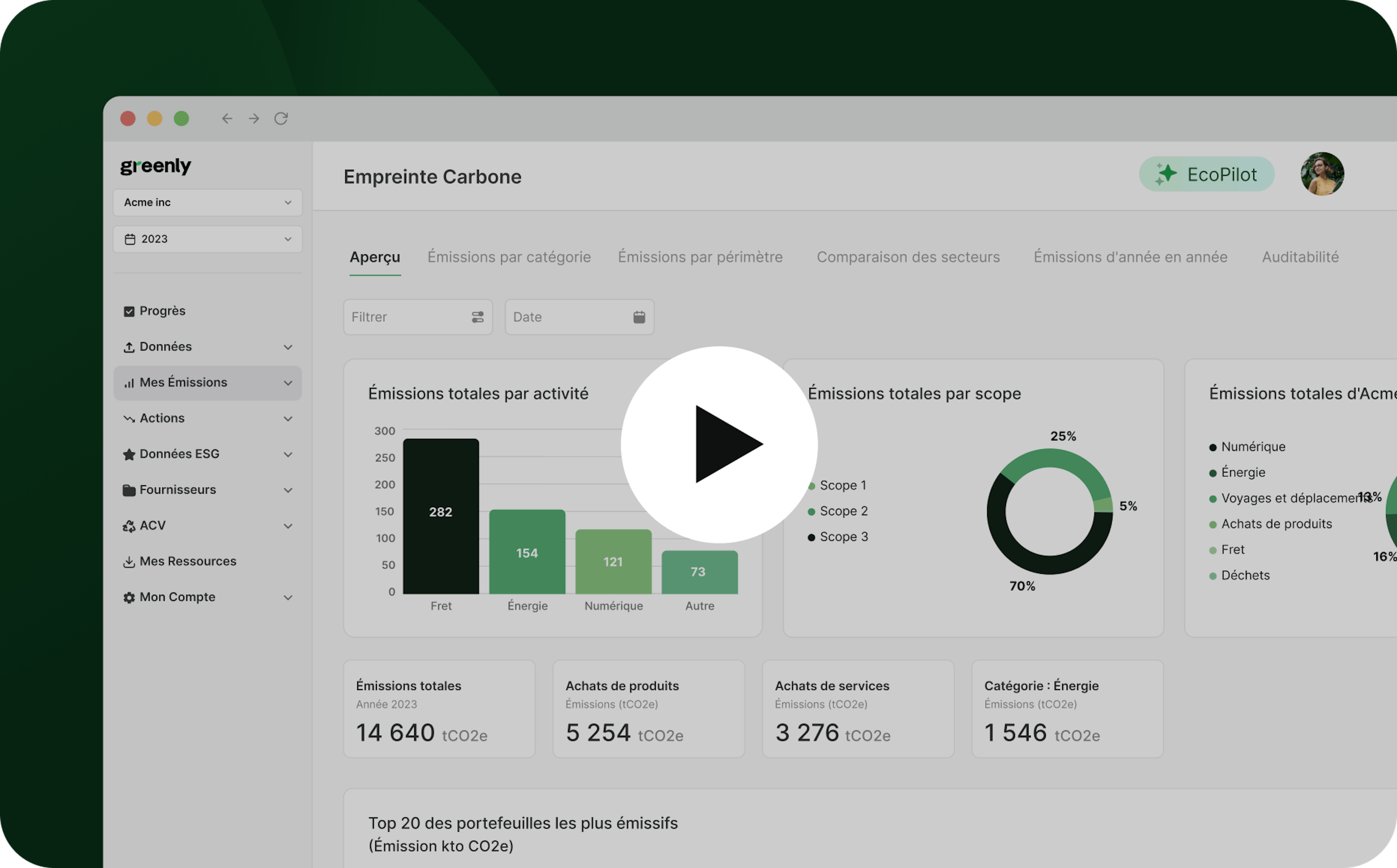 APrtZrpReVYa3oZr media bg FR