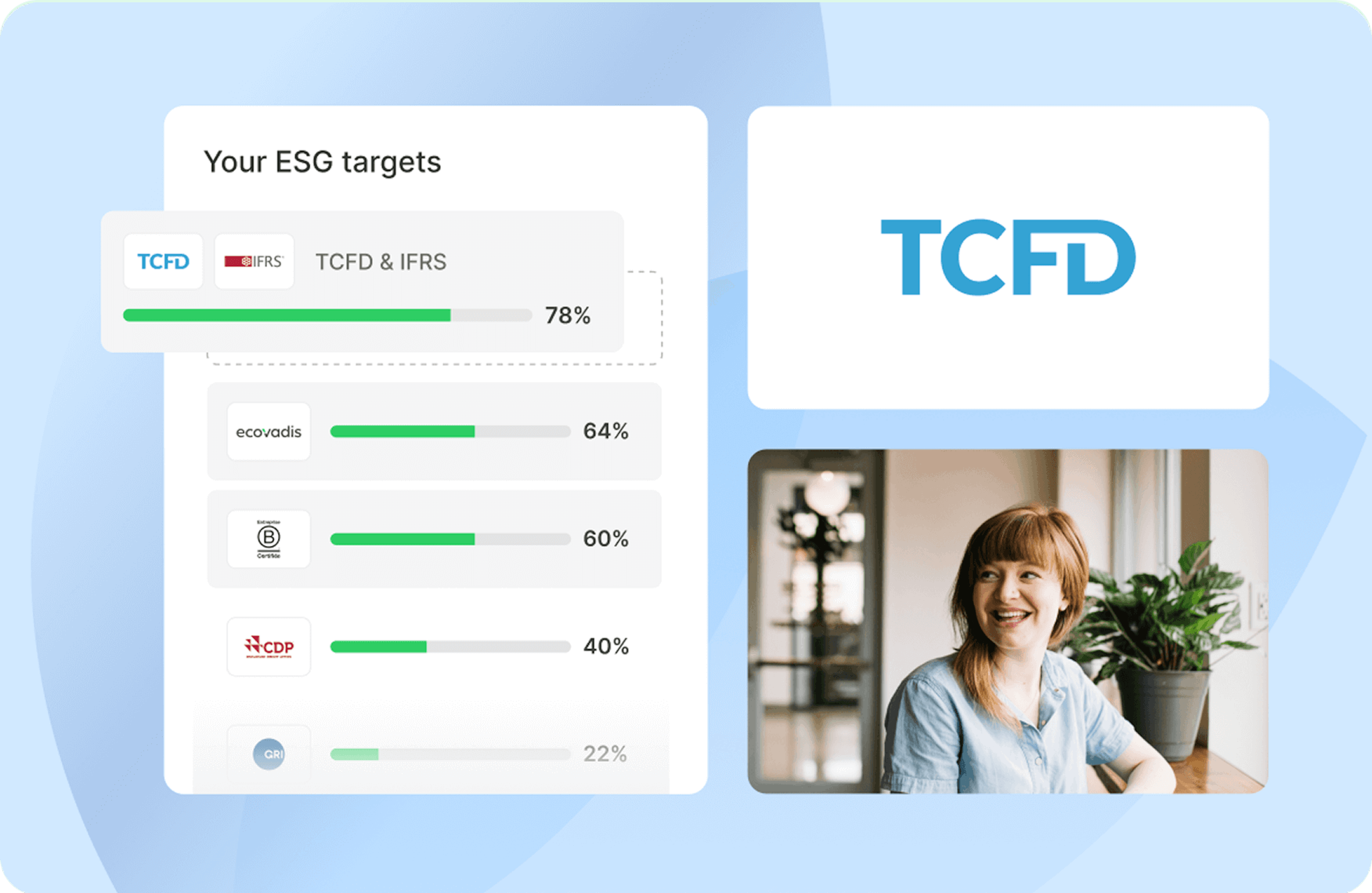 AQiALrpReVYa38R4 california 2 card