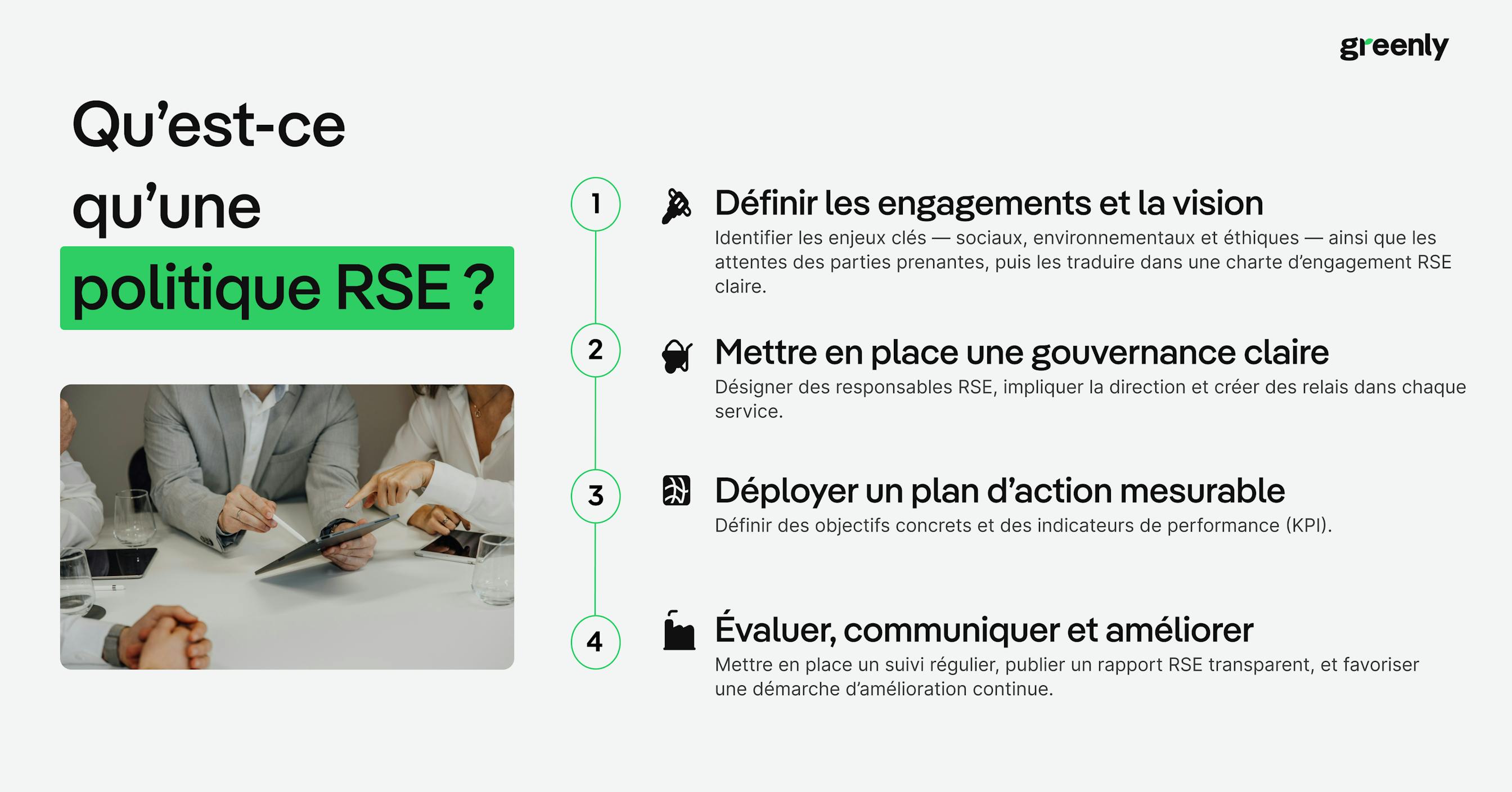 Politique RSE illustration