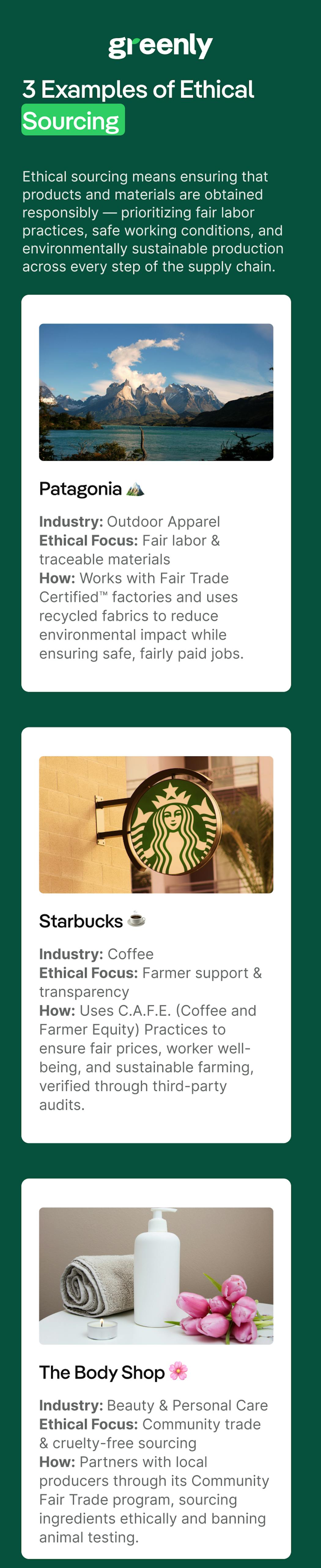ethical sourcing infographic mobile