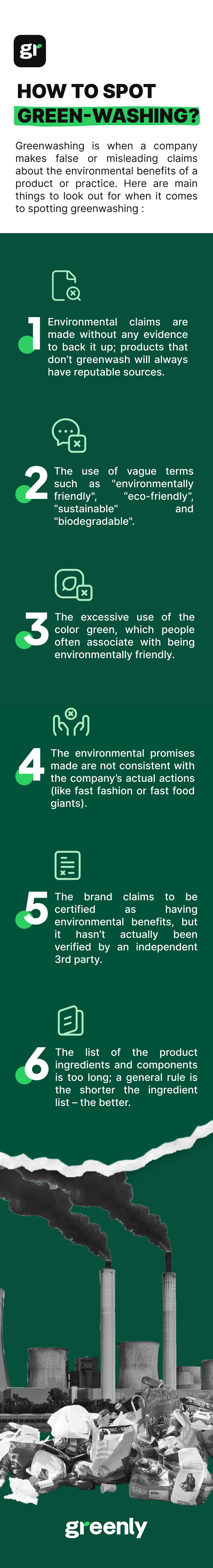 greenwashing infographic mobile