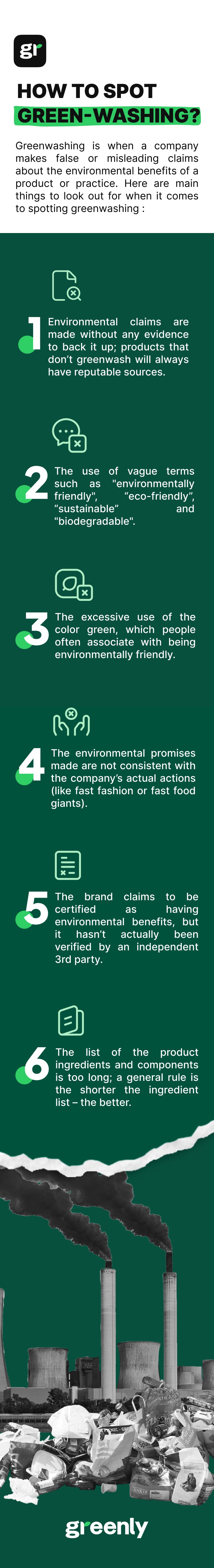 greenwashing infographic mobile
