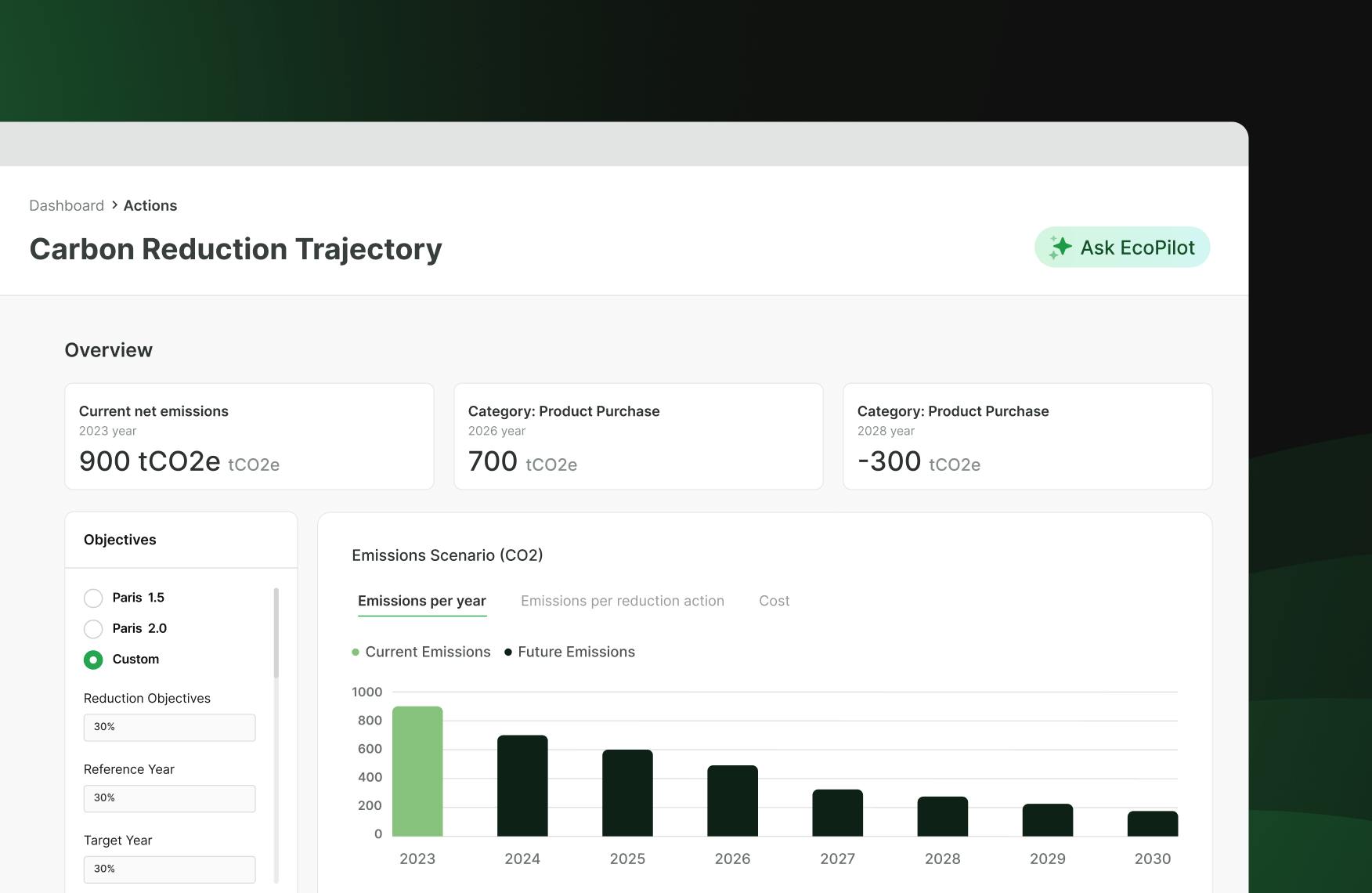 AT2GeHNYClf9oJtD feature impact en gb