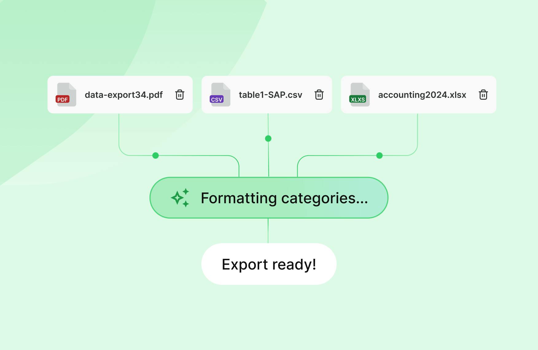 AT2GeXNYClf9oJtE feature productivity en gb