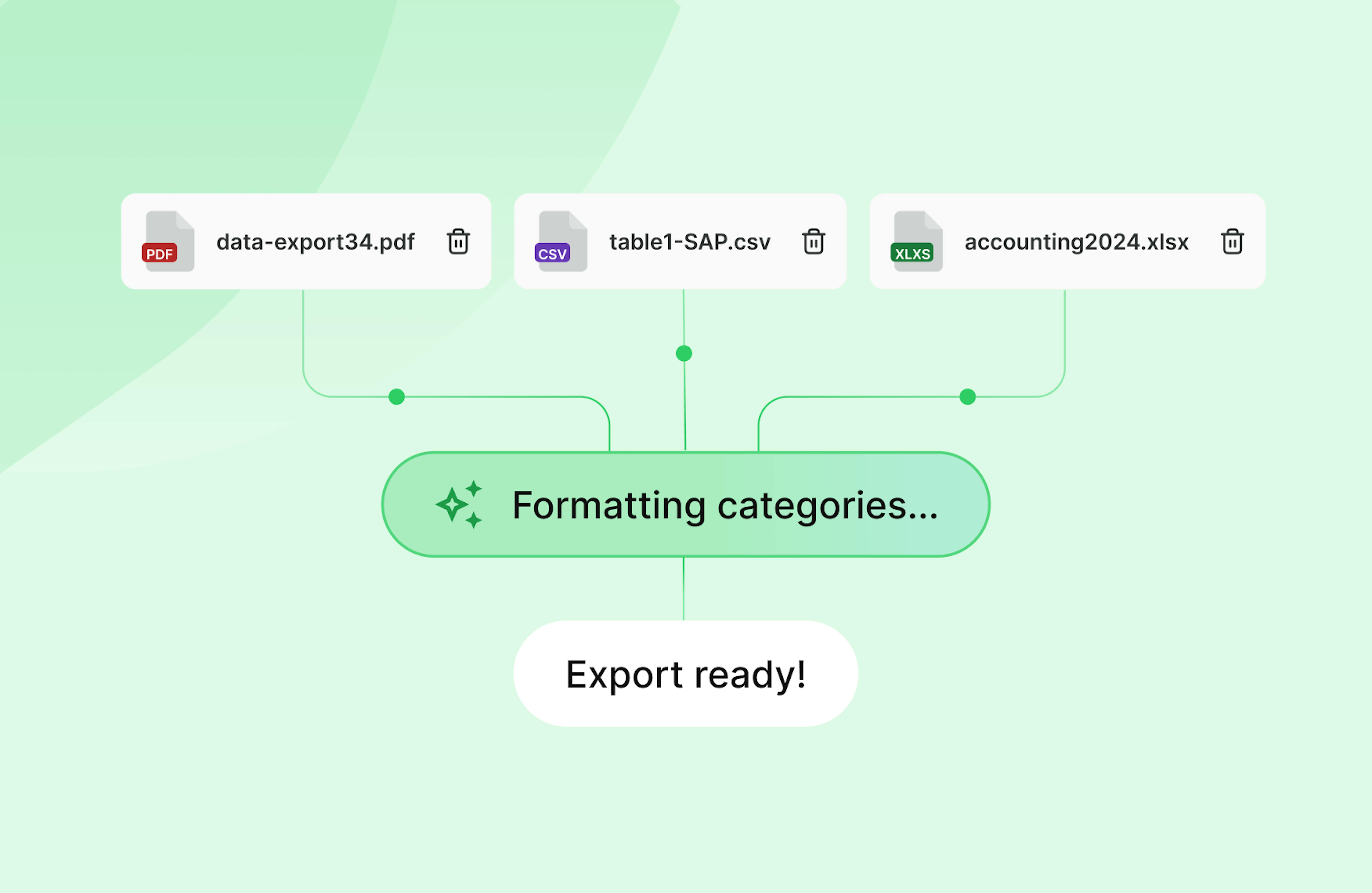 AT2IrnNYClf9oJtR feature productivity en us