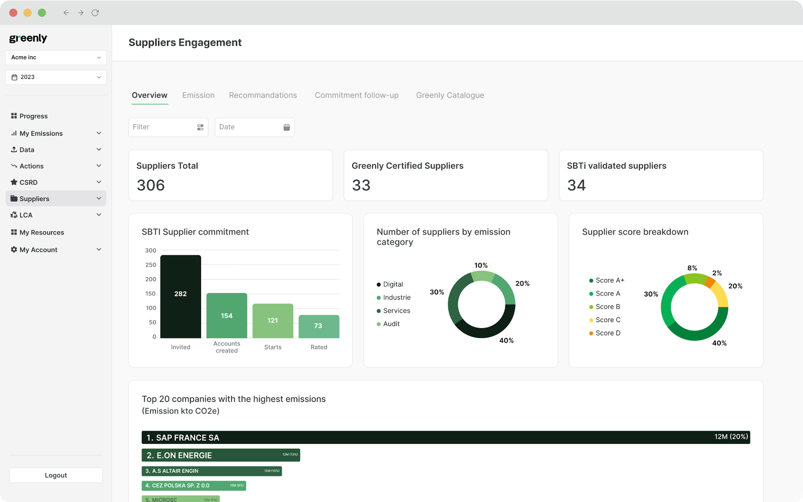 greenly suppliers illustration 2