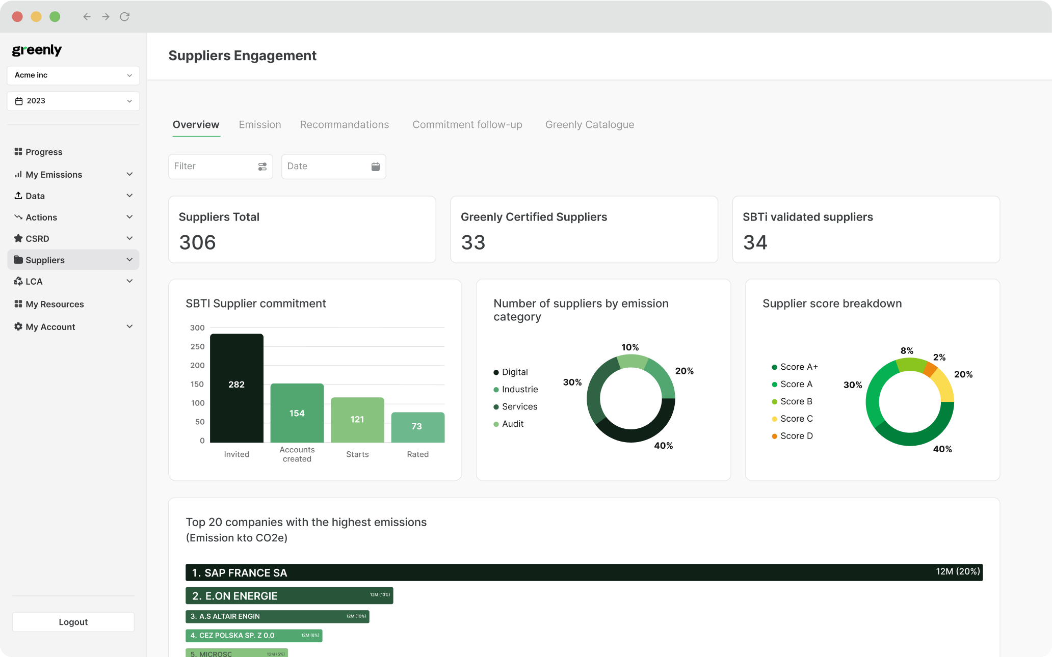 greenly suppliers illustration 2