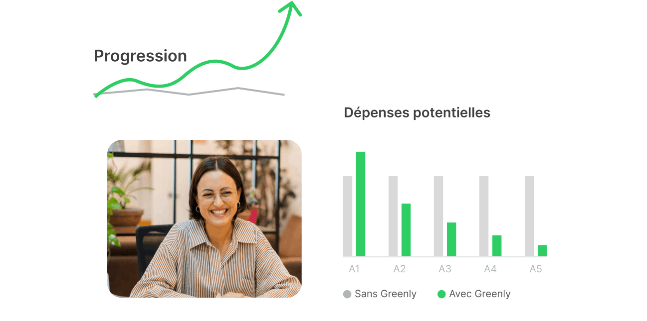 ATbuf3NYClf9n7da roi calculator cover fr