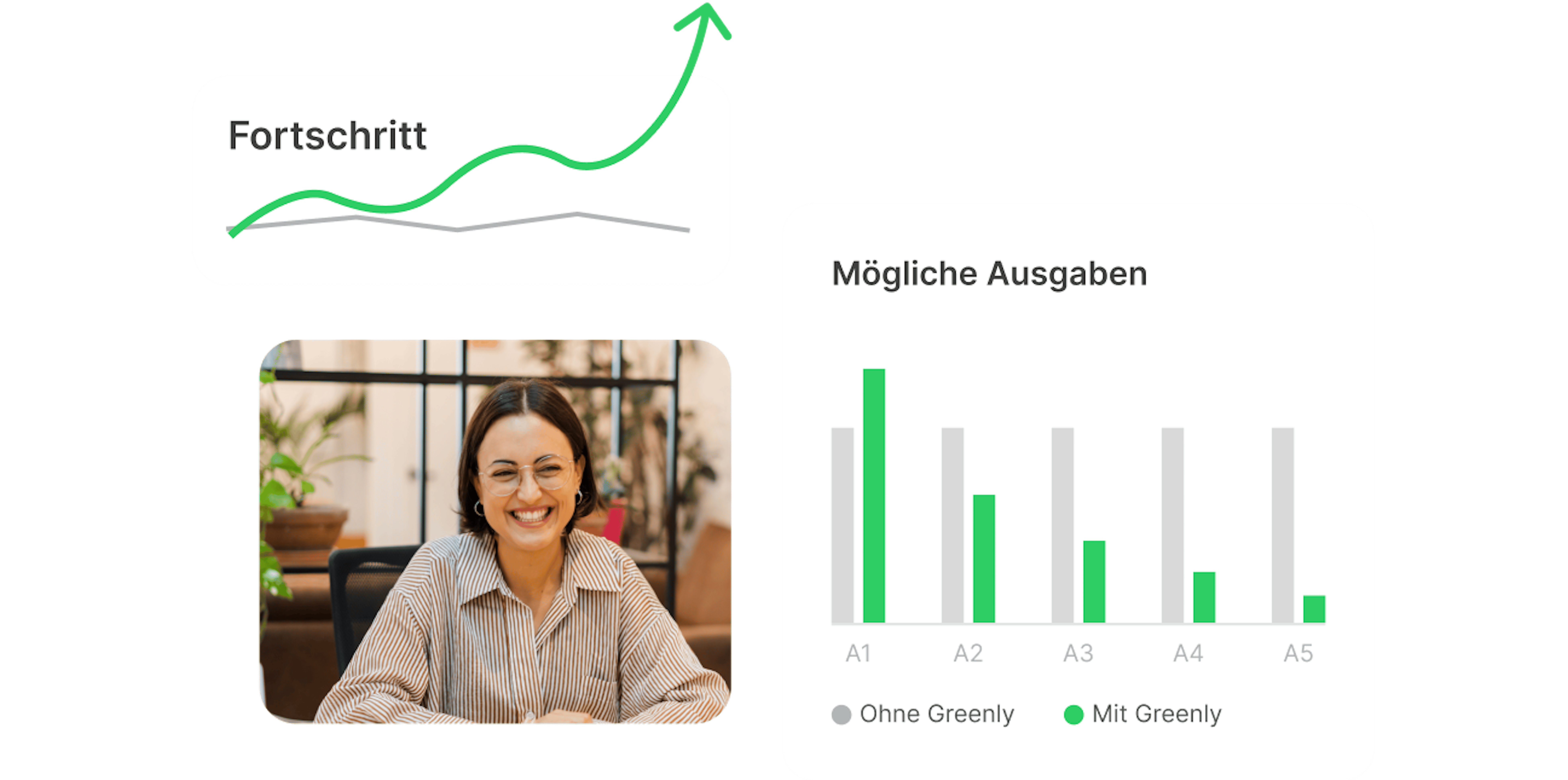 ATbugHNYClf9n7db roi calculator cover de