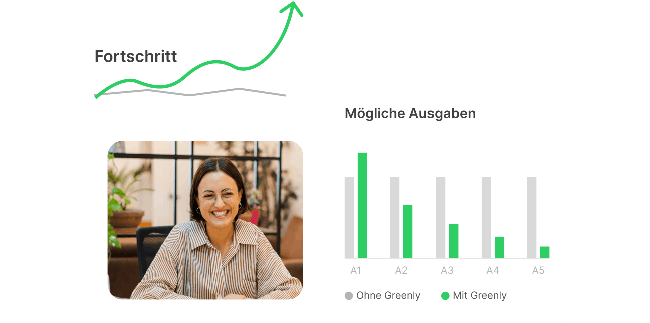 ATbugHNYClf9n7db roi calculator cover de