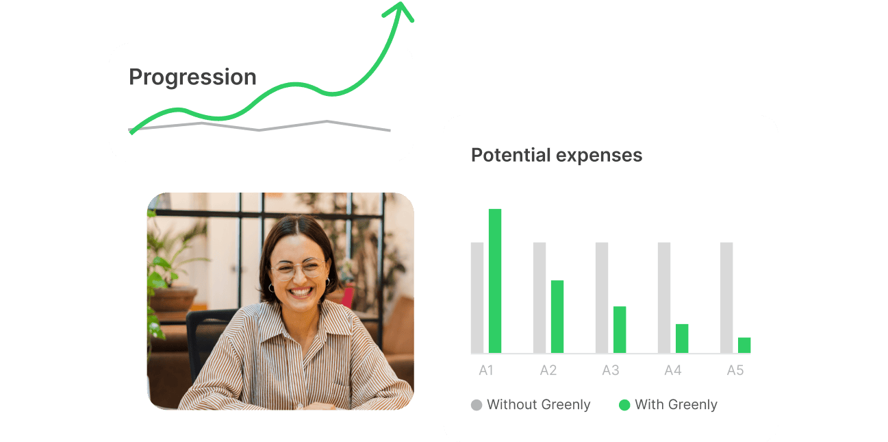 ATbugXNYClf9n7de roi calculator cover en