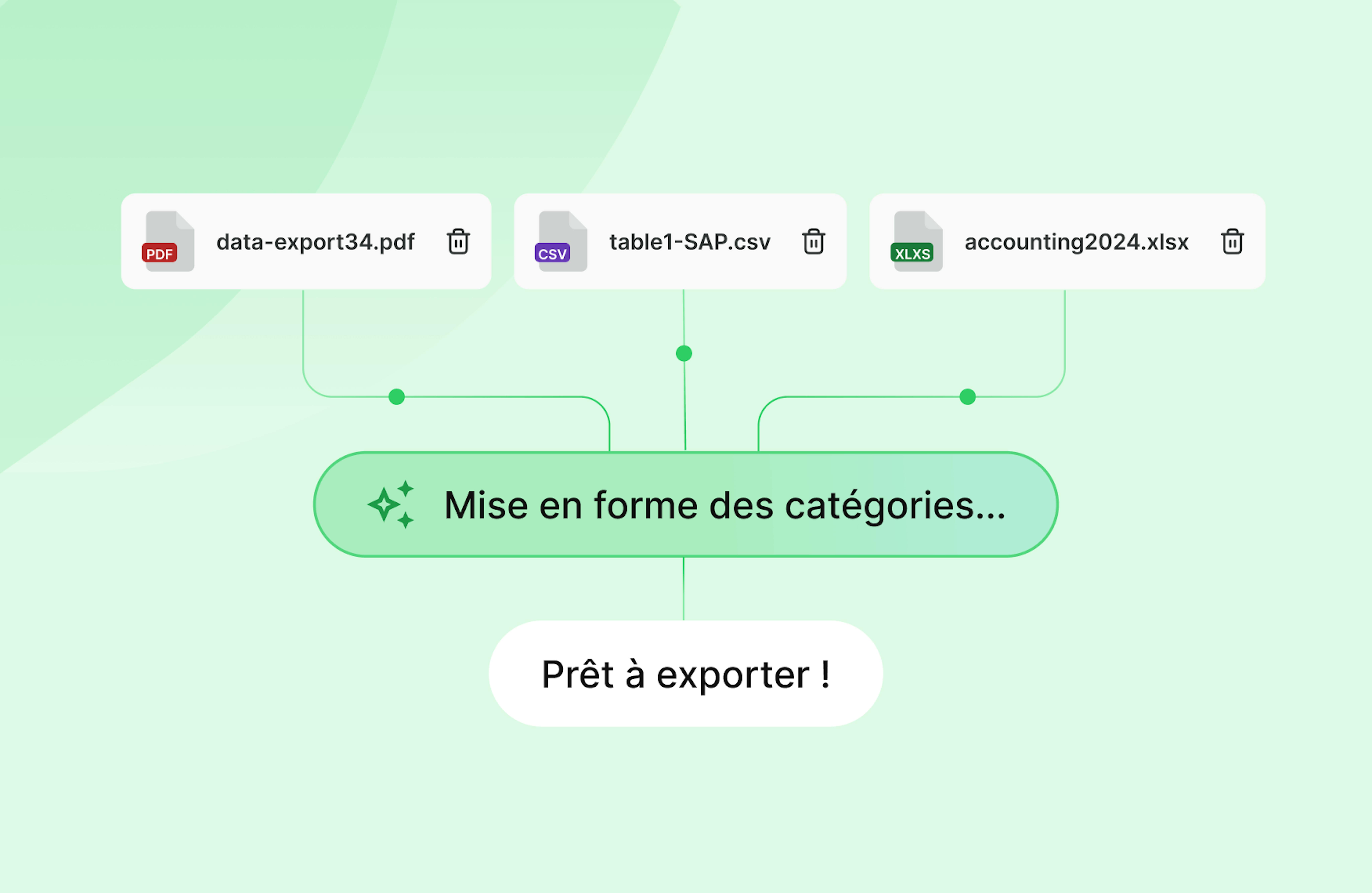 ATwvw3NYClf9oHih feature productivity fr