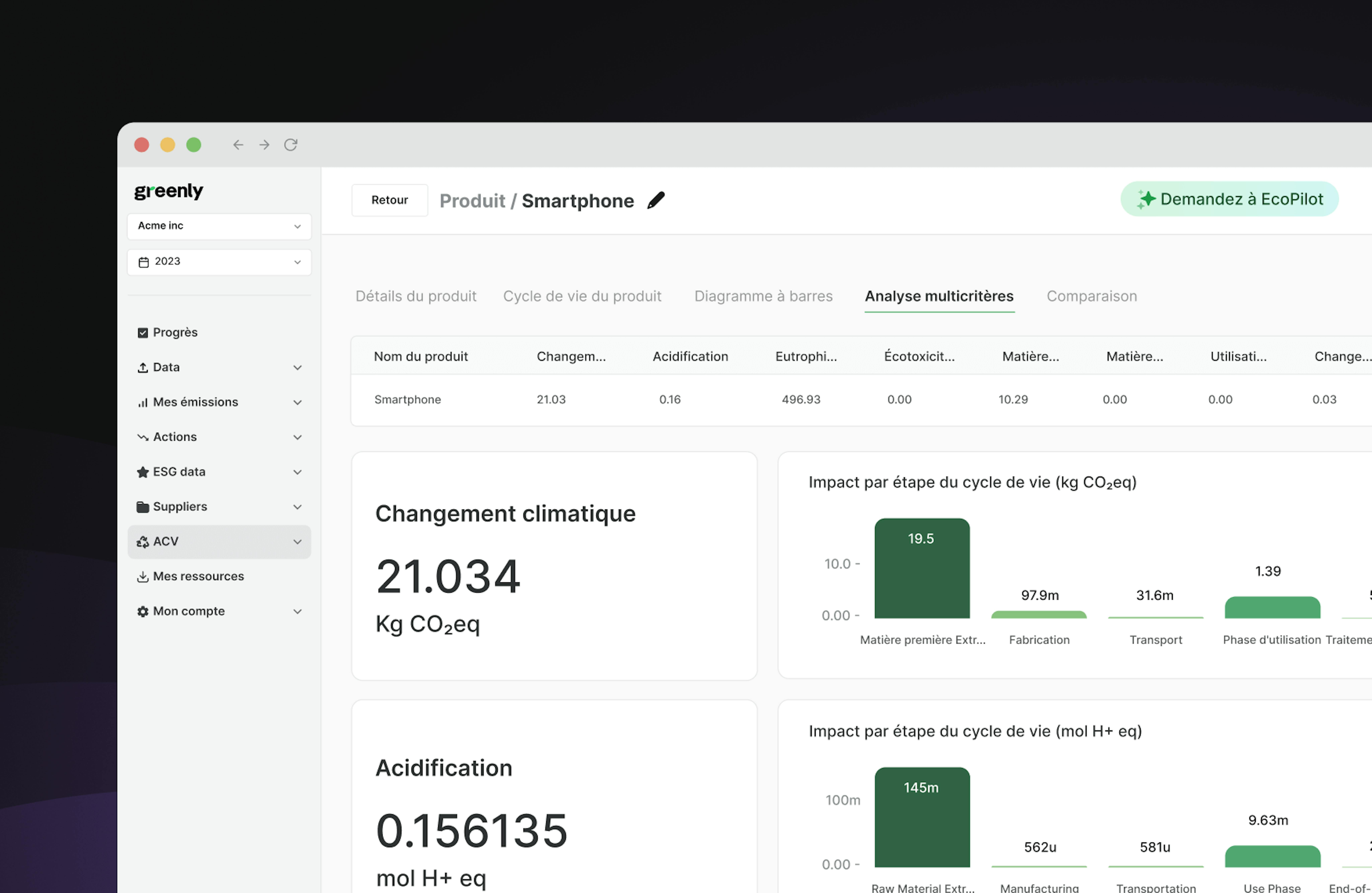 AUBAy3NYClf9oNtd lca feature expertise fr