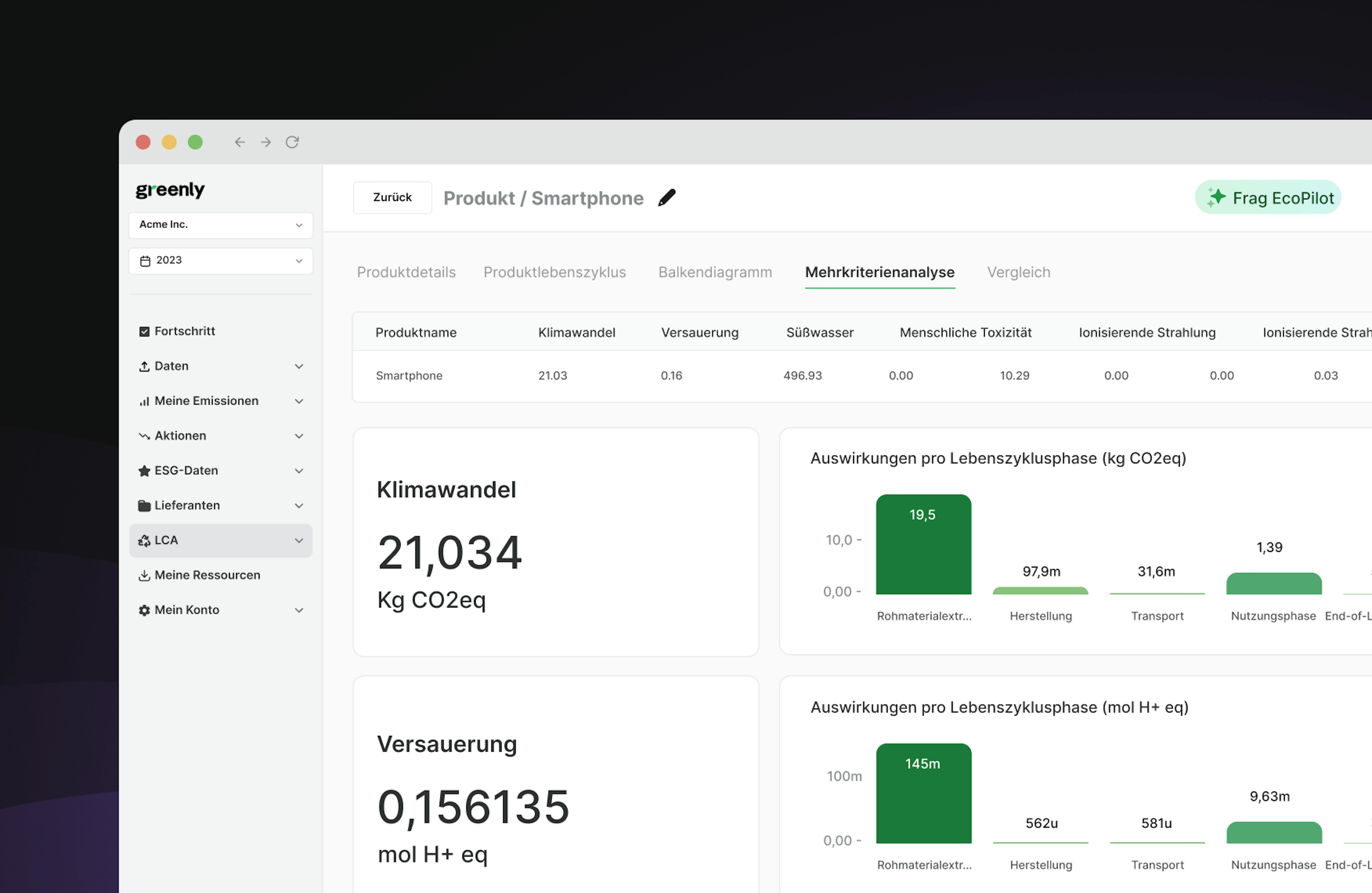 AUBEDXNYClf9oNy  lca feature expertise de