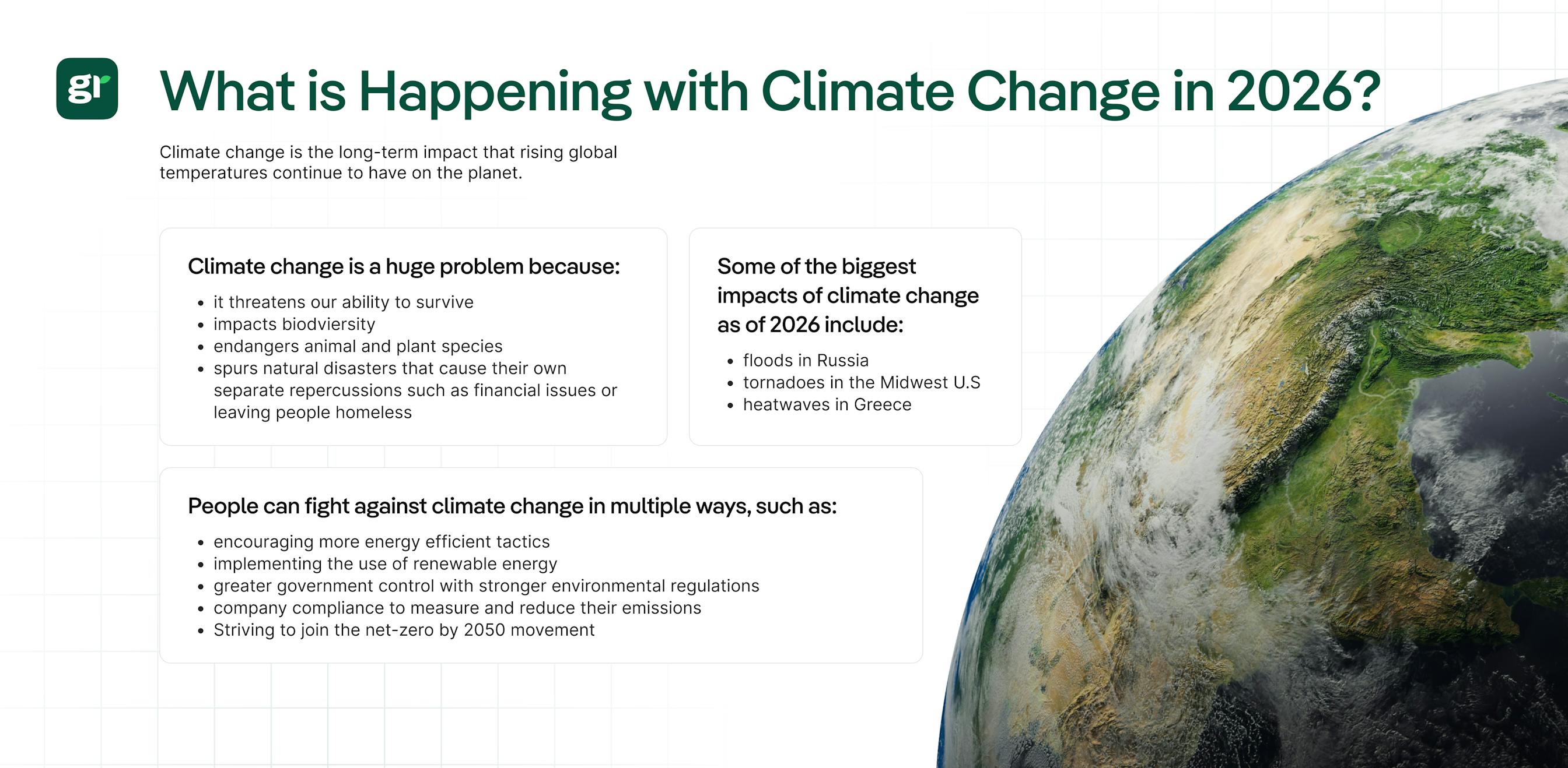 infographic "what is happening with climate change in 2026?"