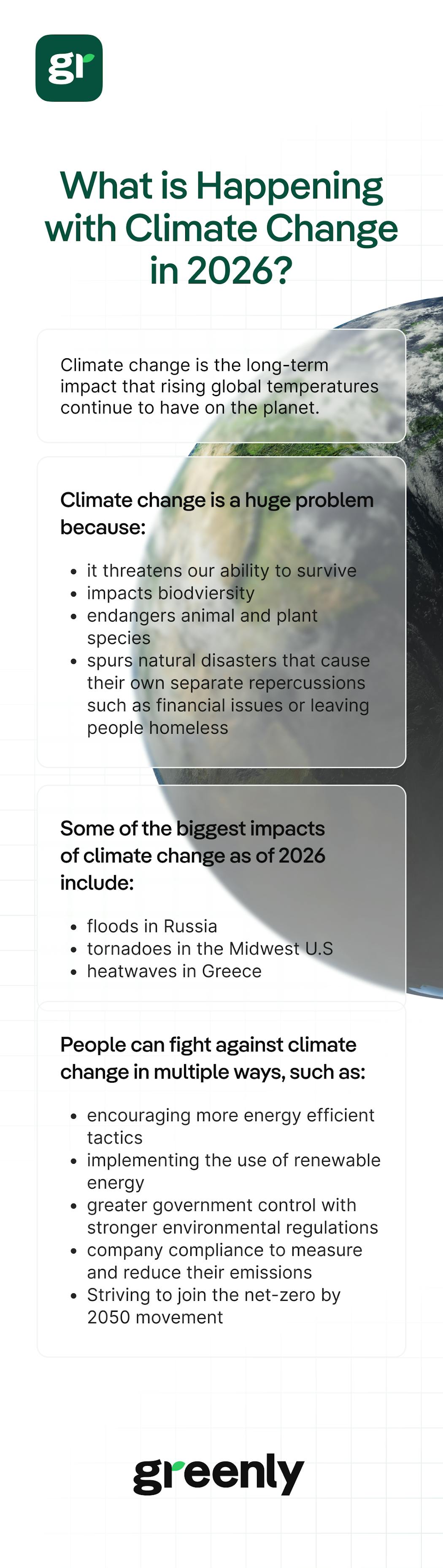 mobile infographic "what is happening with climate change in 2026?"