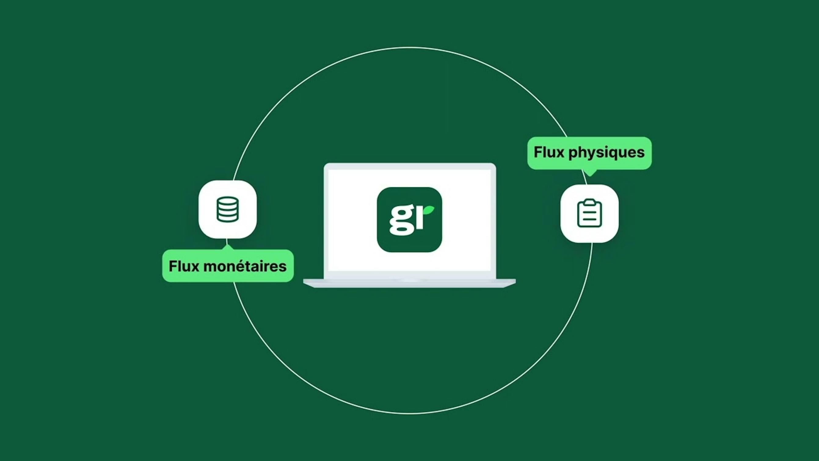 Screenshot d'un écran