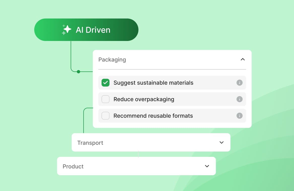 AXyGlgIvOtkhCHJI IMG3