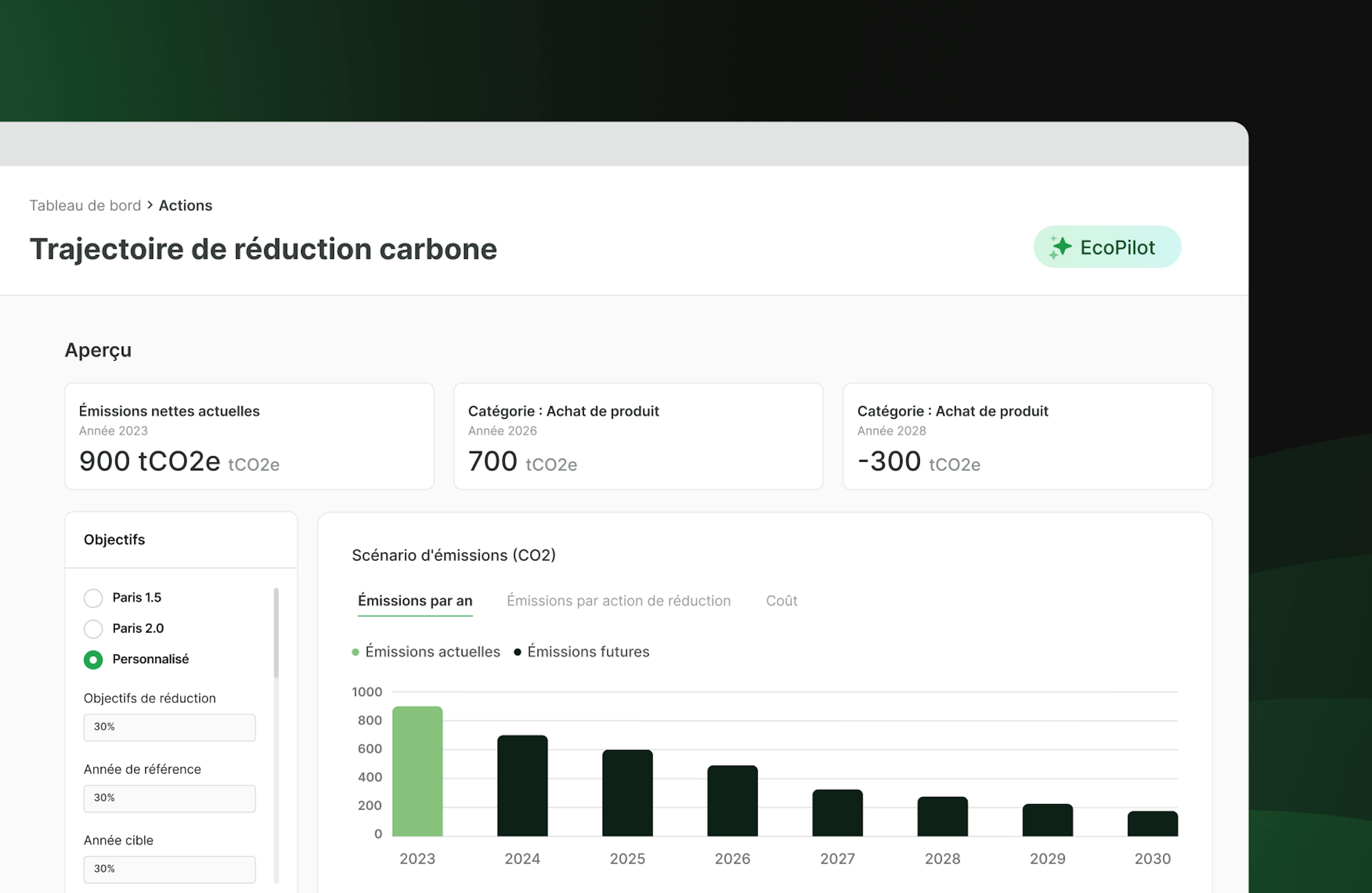AYCXxt0YXLCxVQvM decarbonizationStrategy FR