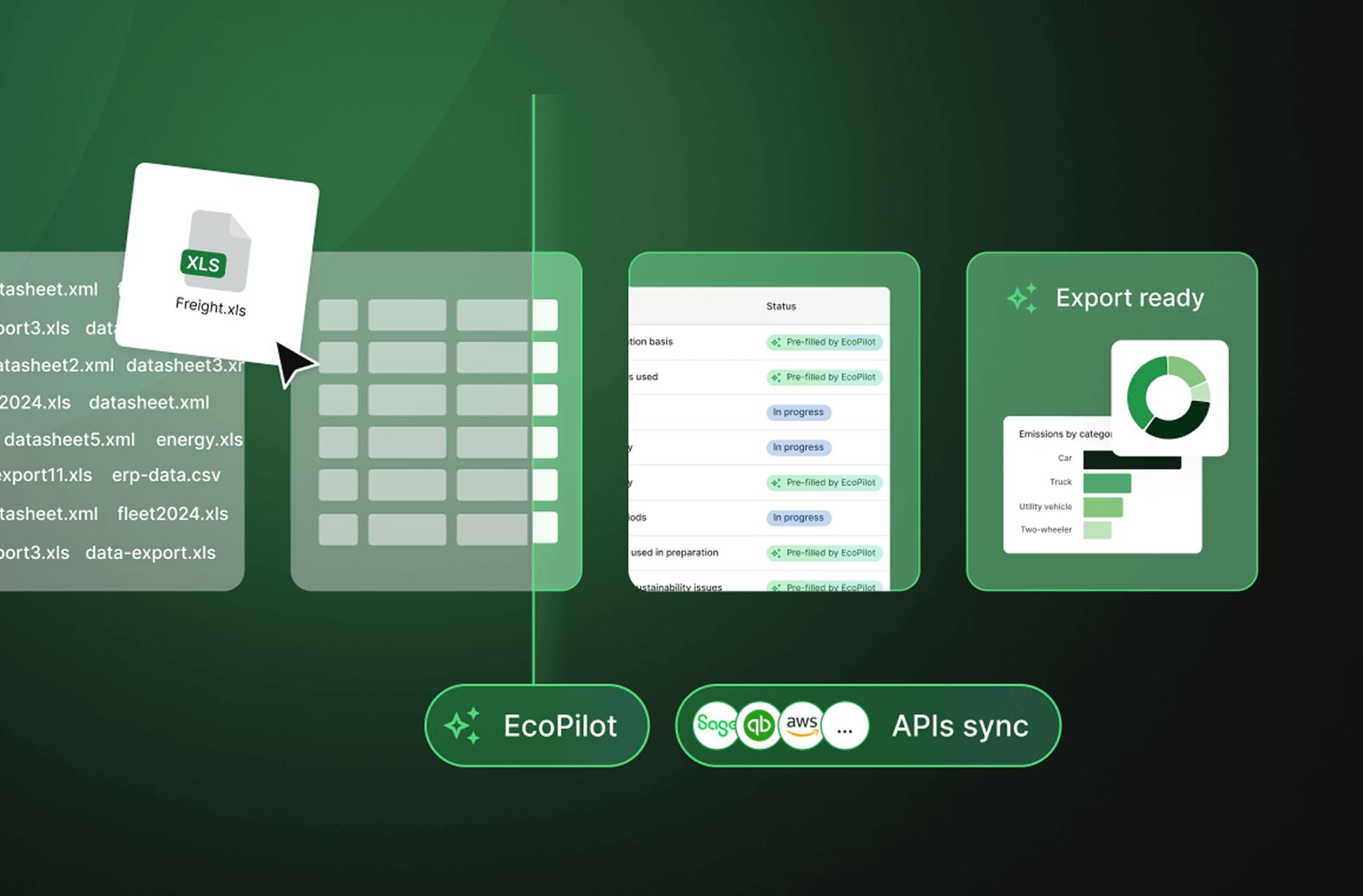 AYHhKd0YXLCxVTTb automateDataCollection EN