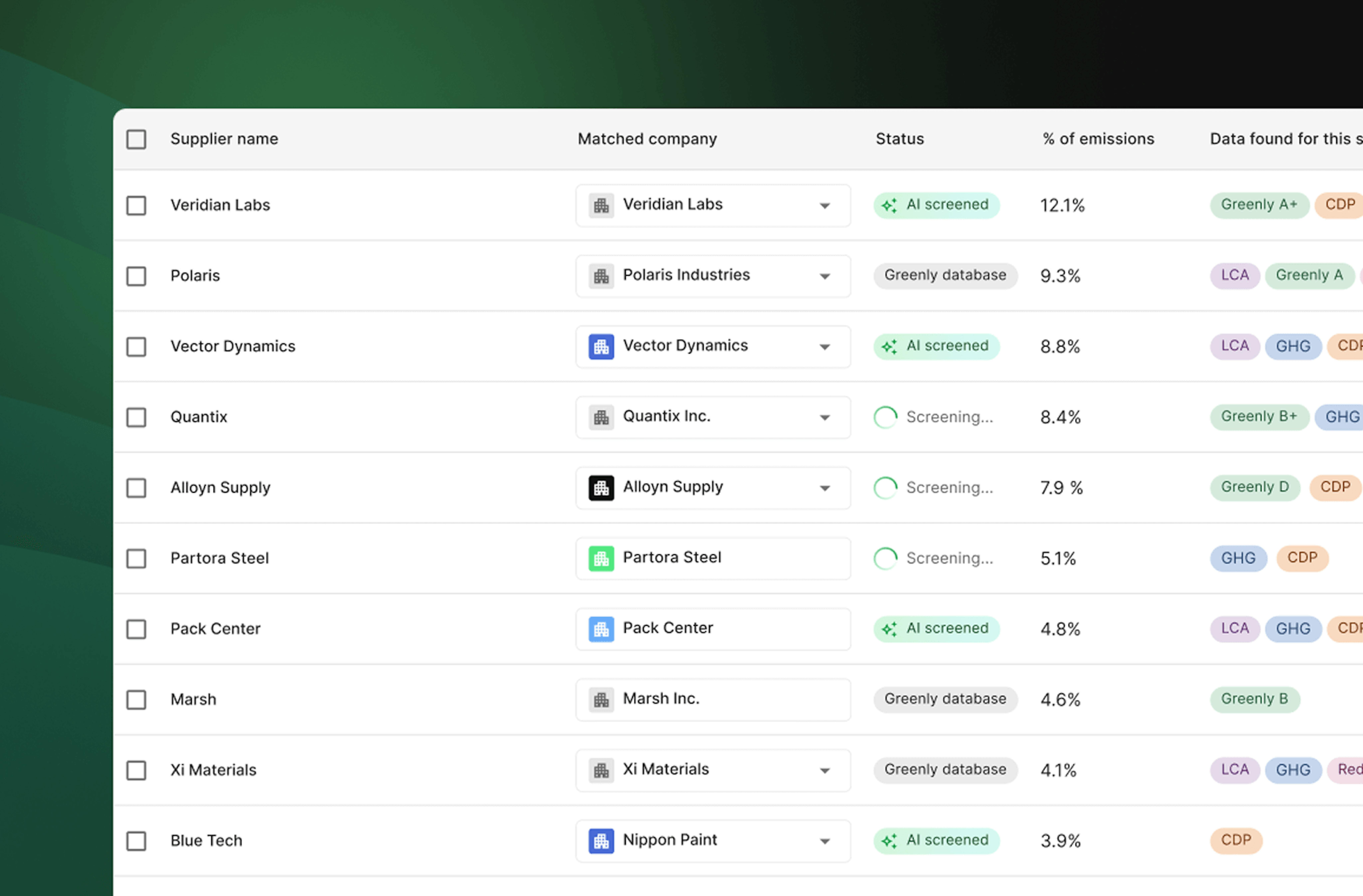 AYHhKt0YXLCxVTTc map%26EngageYourSupplyChain EN