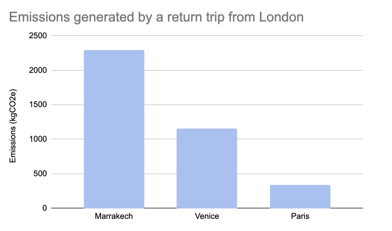 AYTHpN0YXLCxVdPs Screenshot2026 02 05at17