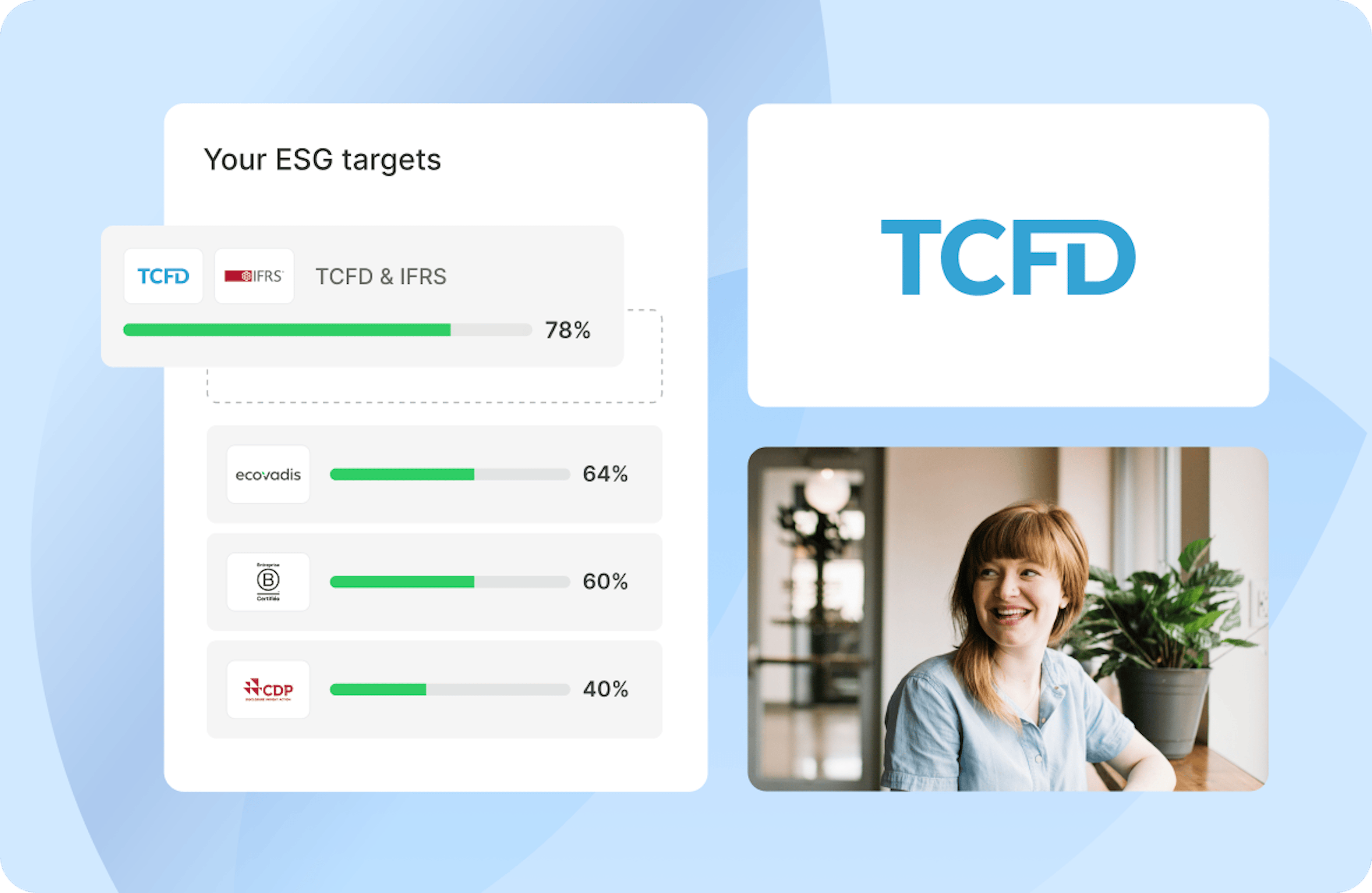 AZxZ08FoBIGEgq7W California compliance