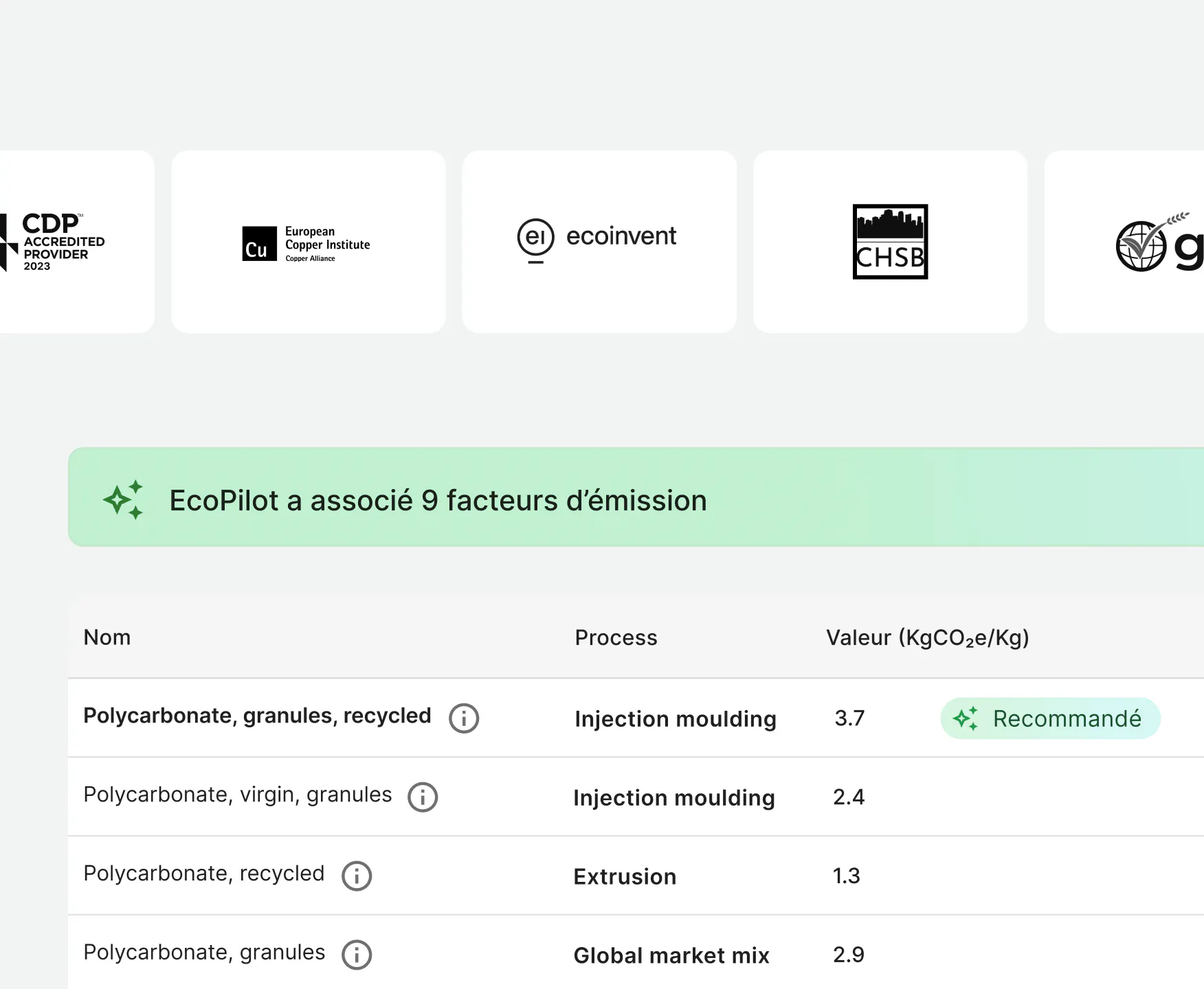 AaBsncFoBIGEg3wL lpAdsLCAv2TextStep2 FR