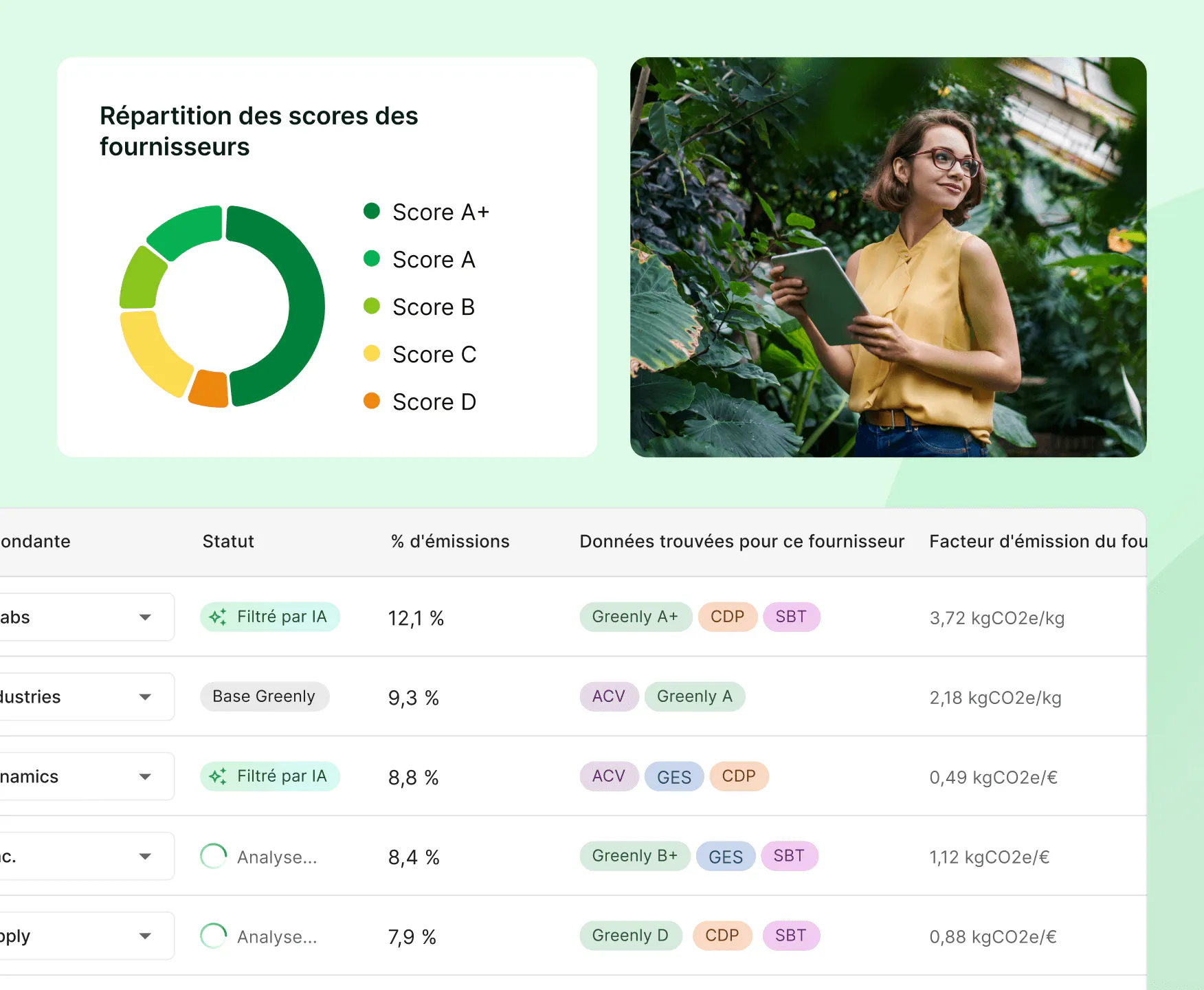 AaByH8FoBIGEg3zm lpAdsCFv4TextStep4 FR