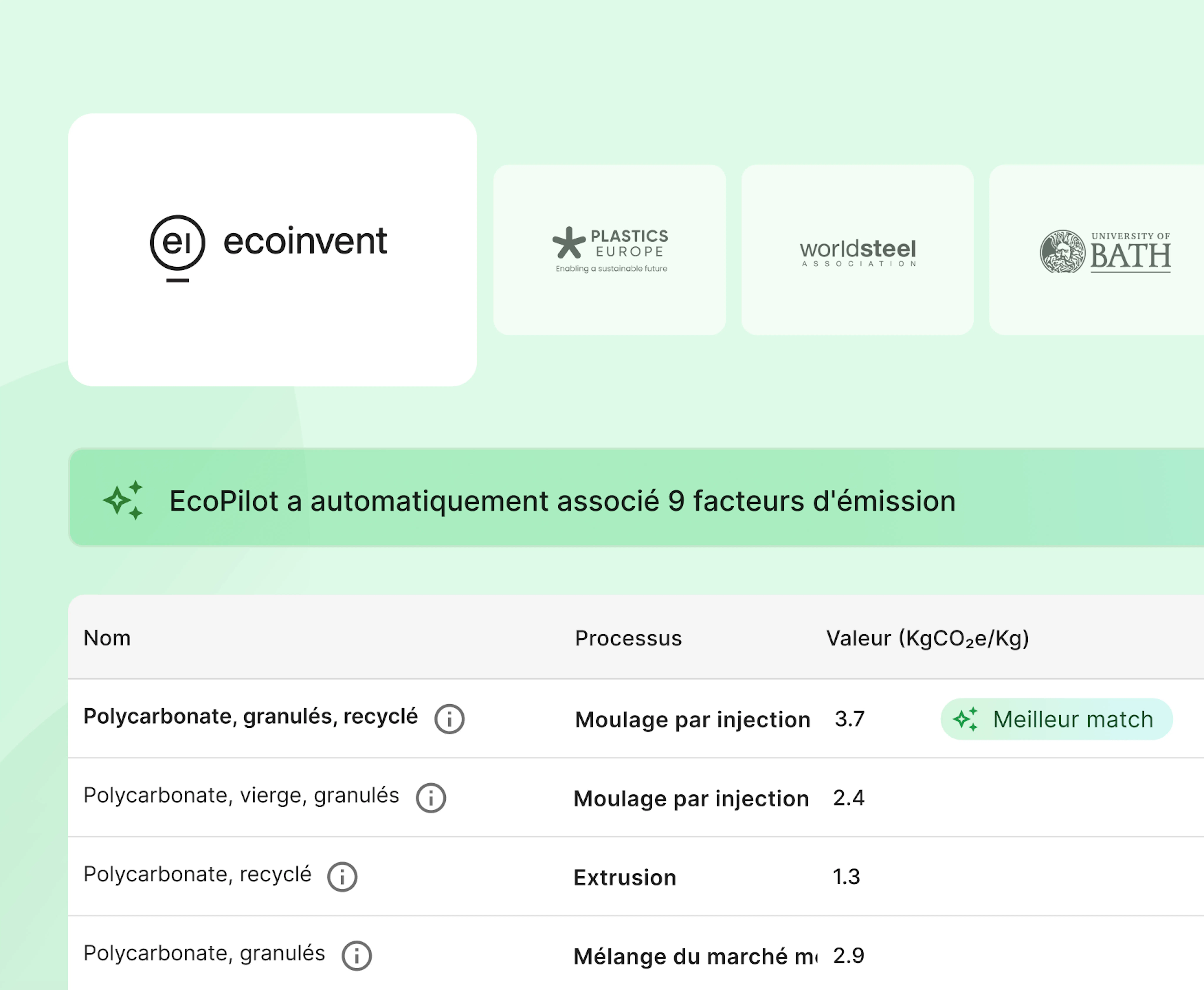 AaByIMFoBIGEg3zo lpAdsCFv4TextStep2 FR