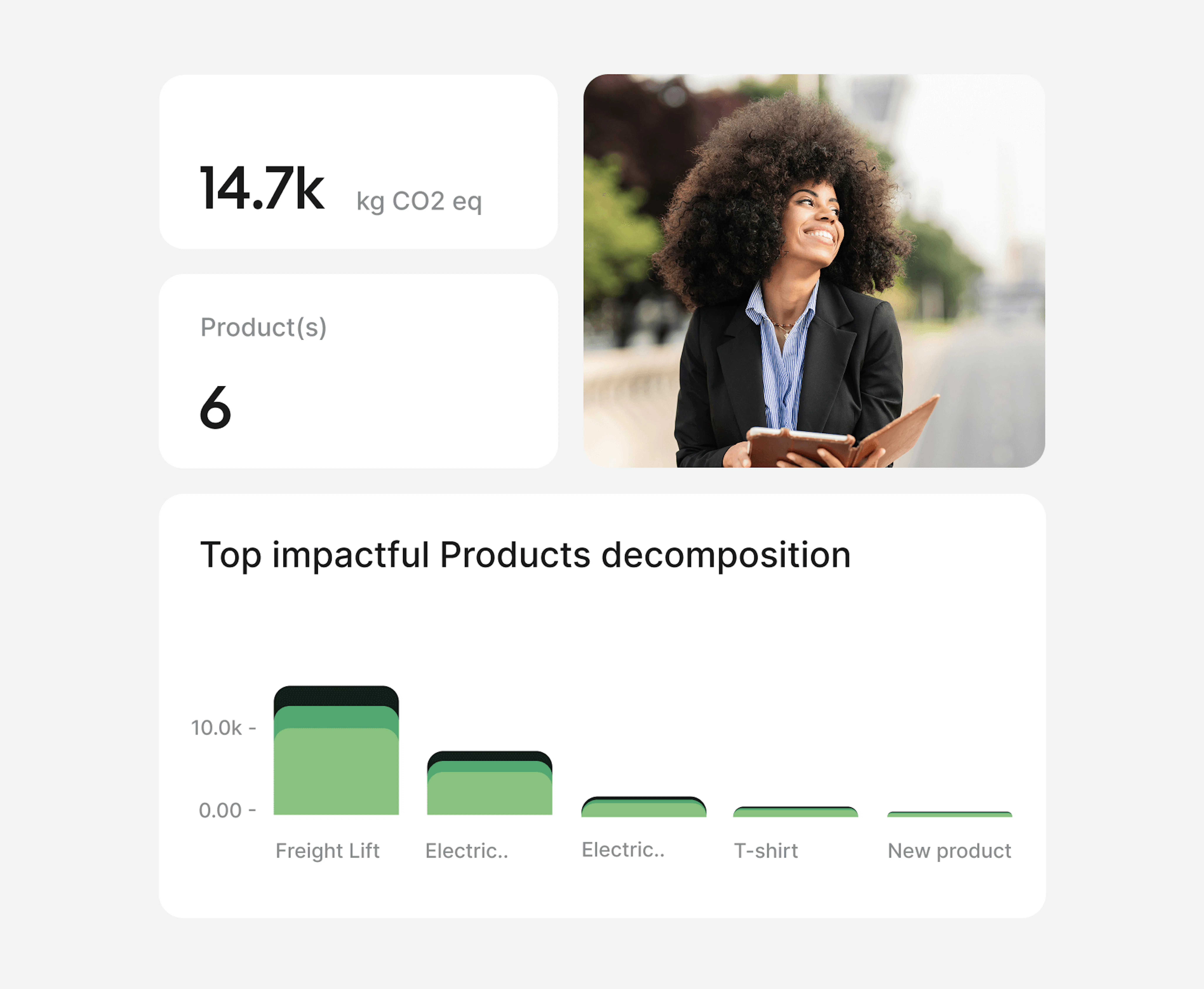 AaFpBsFoBIGEg6nC lpAdsLCAv2TextStep3 EN