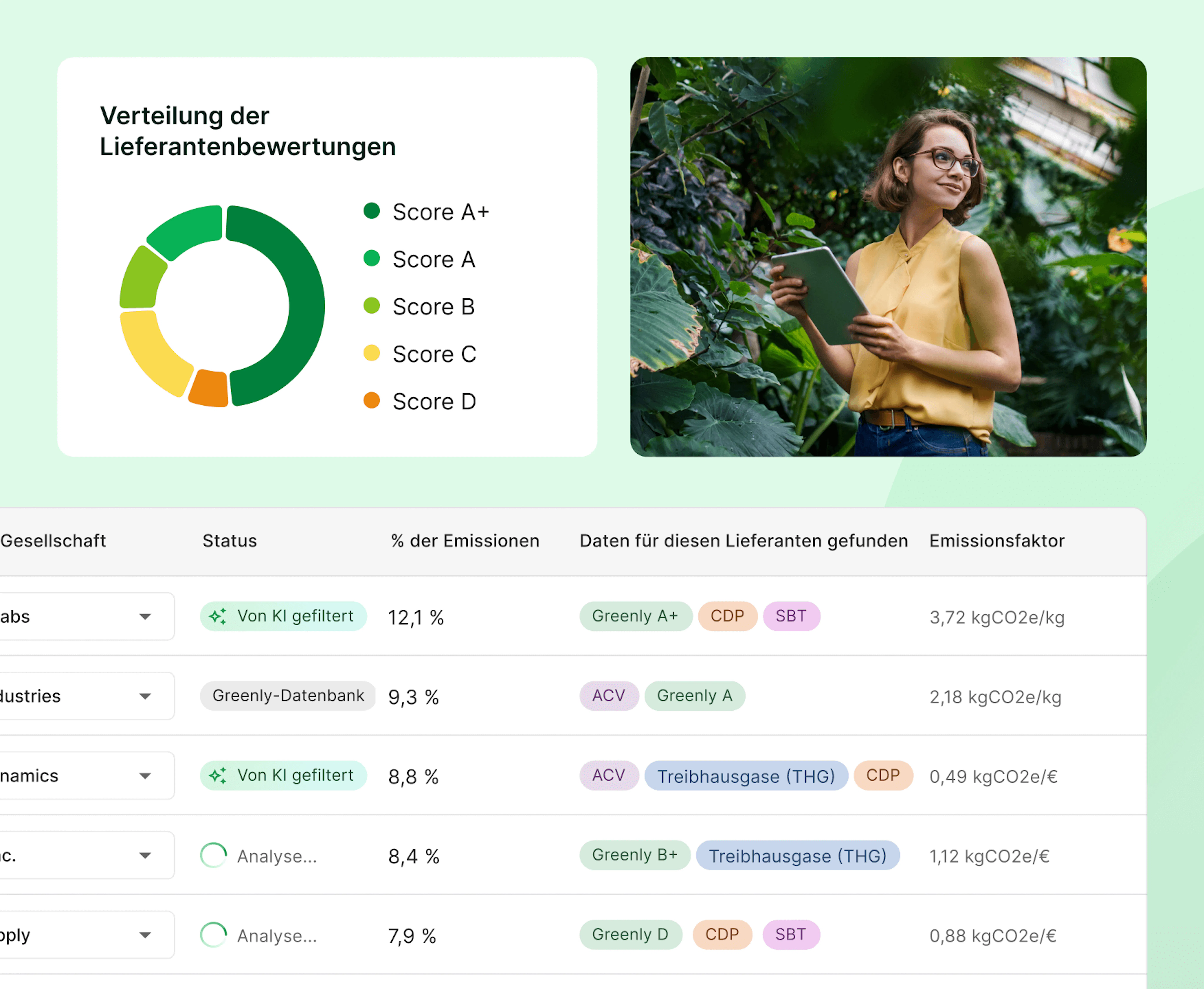 AaVjrcFoBIGEg Uh lpAdsCFv4TextStep4 DE
