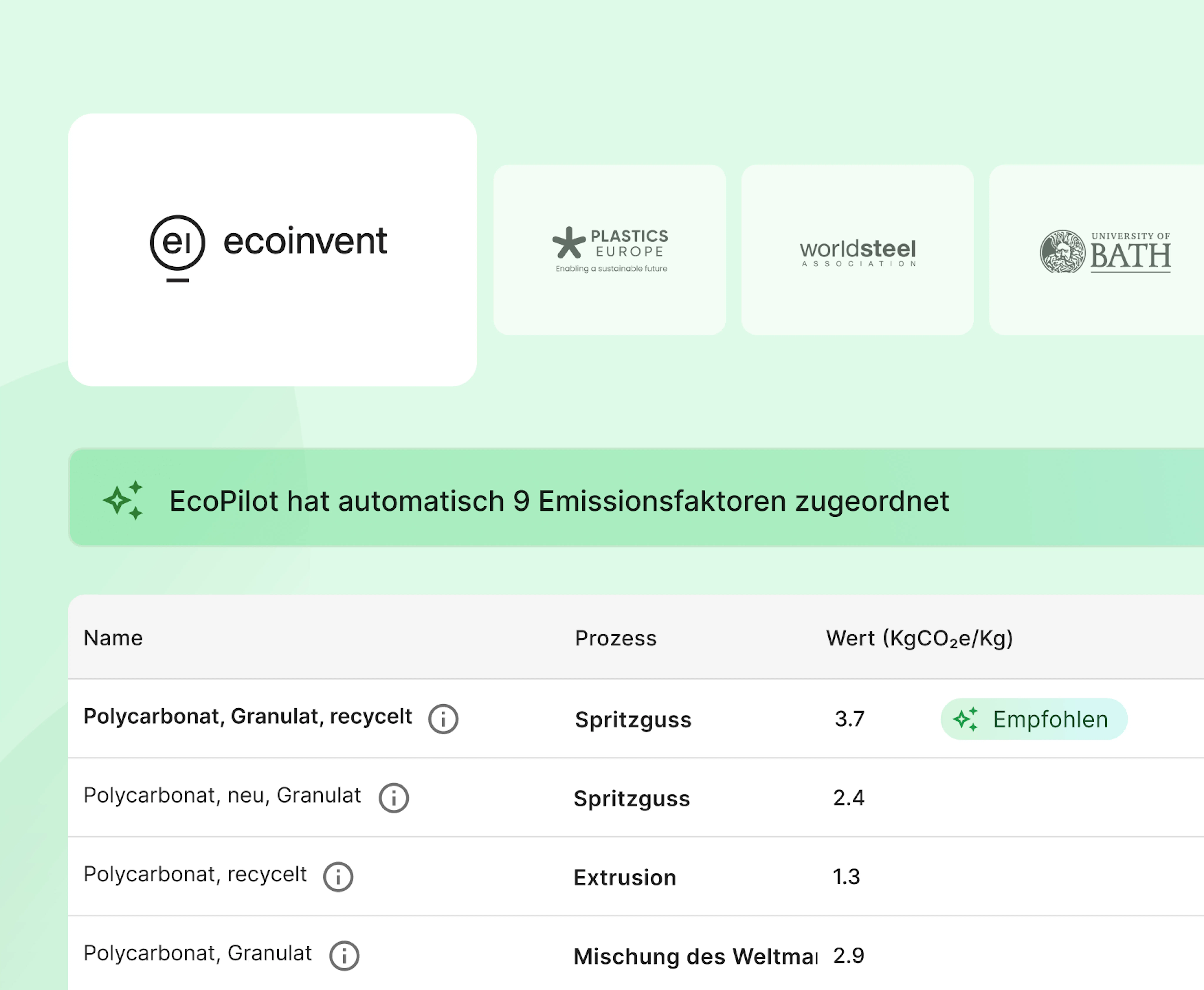 AaVjrcFoBIGEg Uj lpAdsCFv4TextStep2 DE