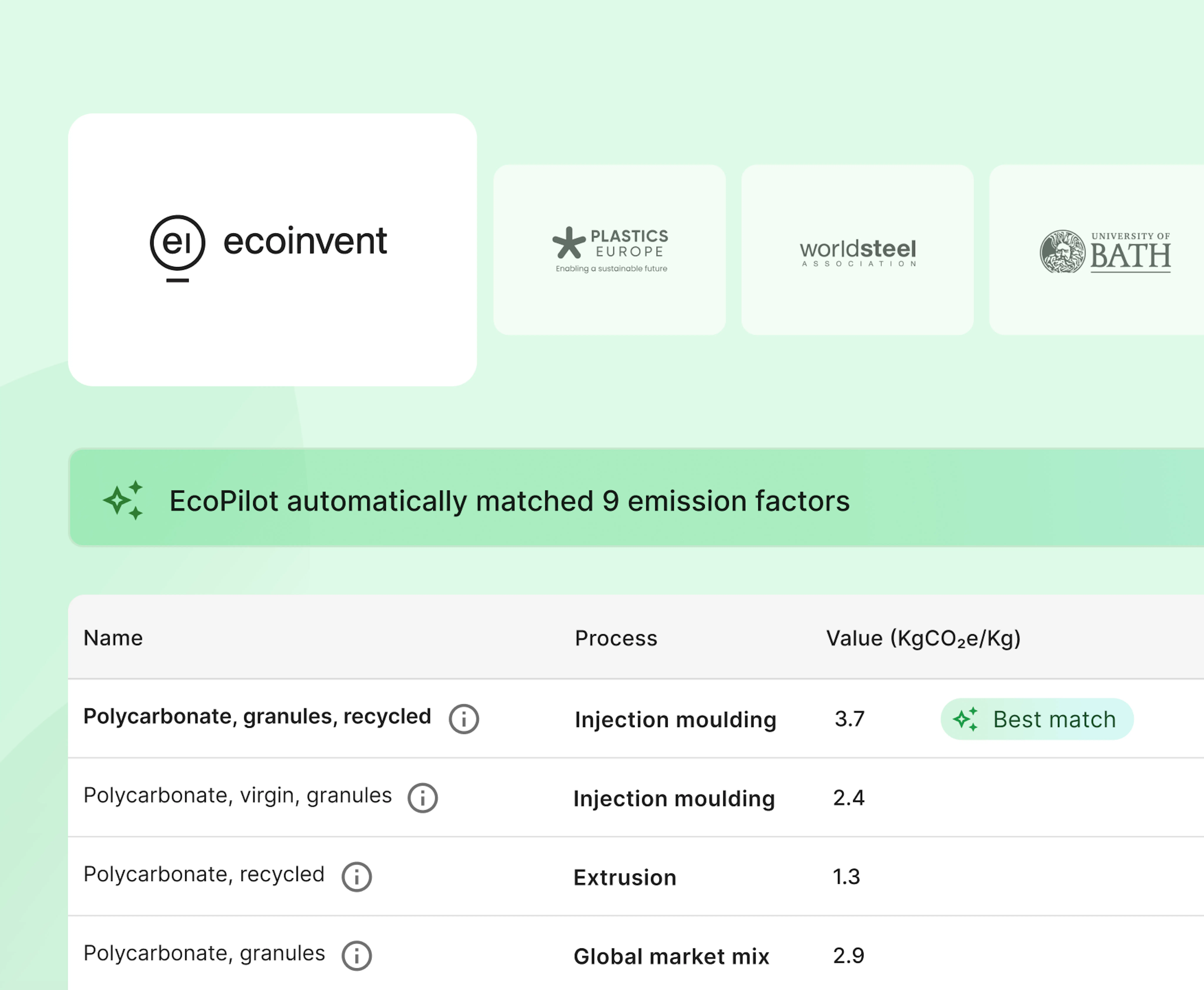 AaVmrMFoBIGEg Xi lpAdsCFv4TextStep2 EN