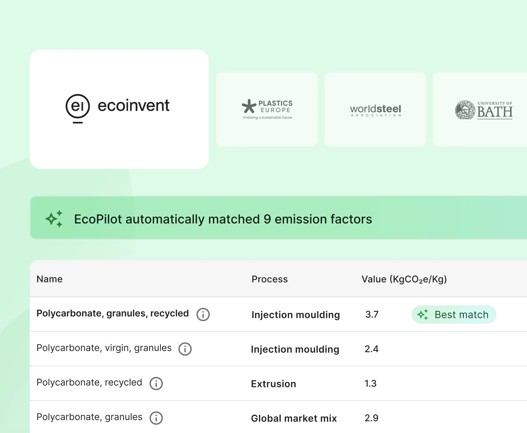 AaVmrMFoBIGEg Xi lpAdsCFv4TextStep2 EN