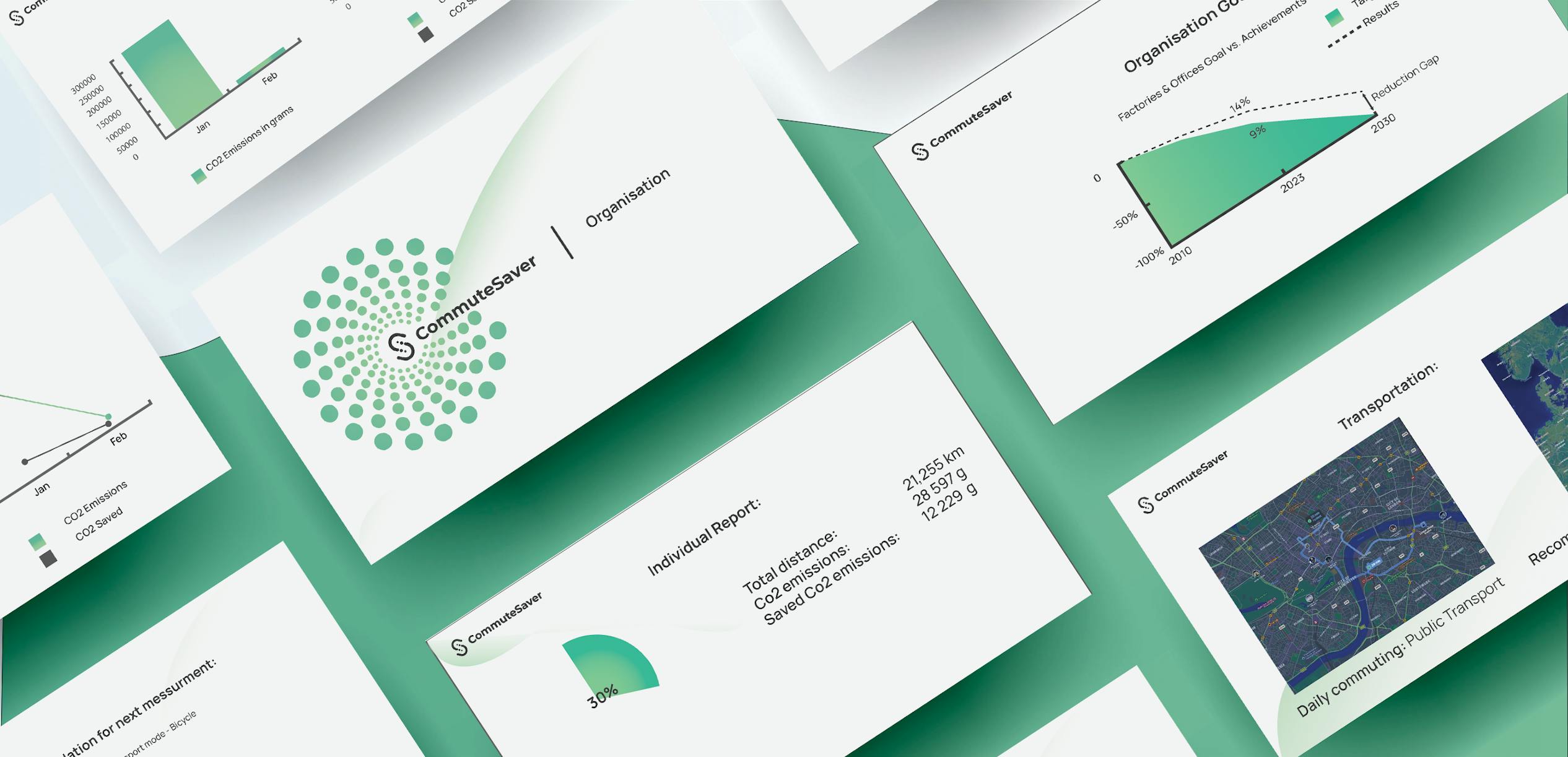 Ab3b8d47 1063 4f52 a633 3d35a7c42bea commutesver