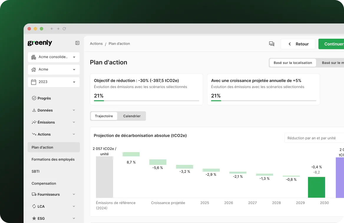 Ab4X35GXnQHGYzqa SmartDataIntegration%26Management Export
