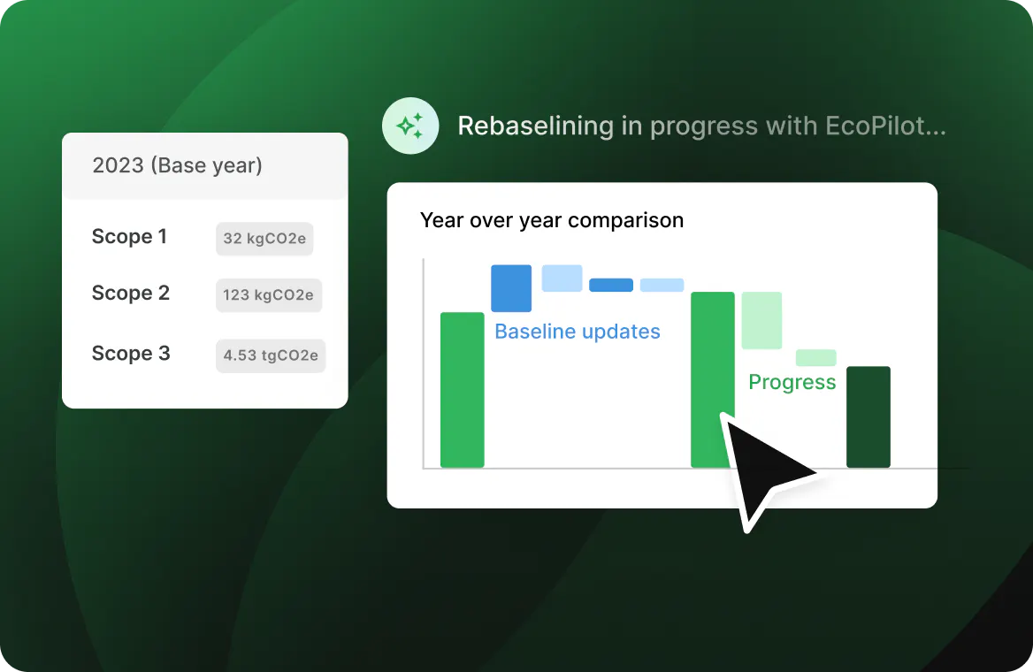Ab4XlJGXnQHGYzqX ContinuousImprovementPathway Export