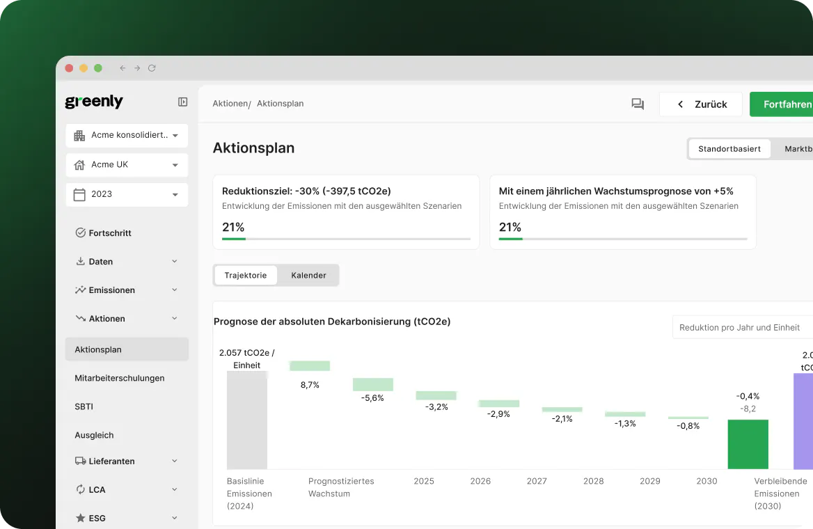 Ab4ZYZGXnQHGYzql SmartDataIntegration%26Management Export