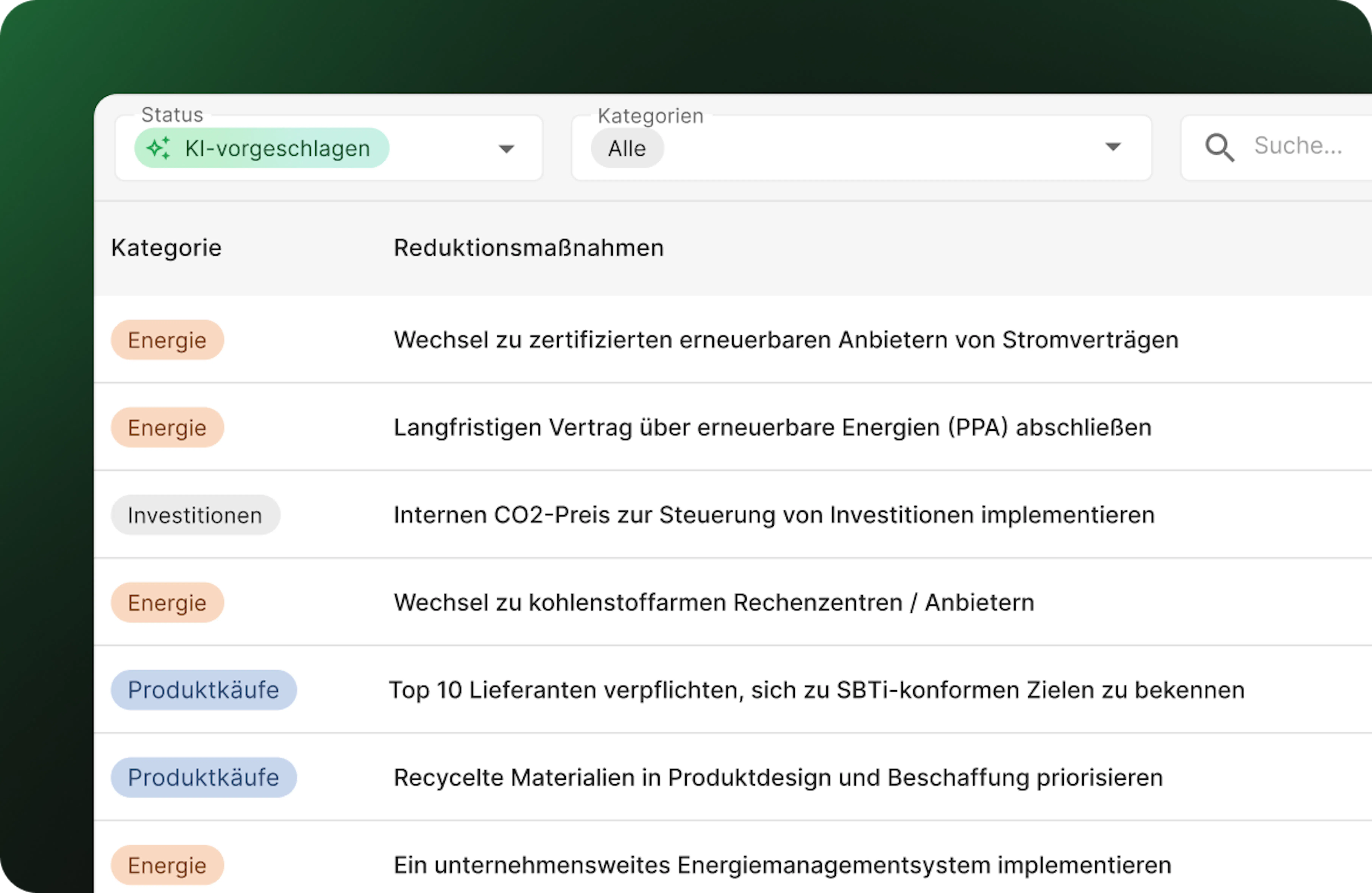 Ab4Zb5GXnQHGYzqm SmartDataIntegration%26Management Export
