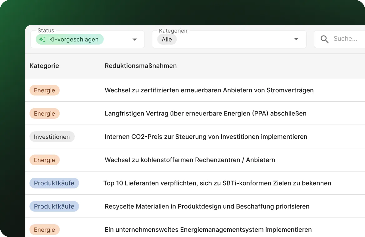 Ab4Zb5GXnQHGYzqm SmartDataIntegration%26Management Export