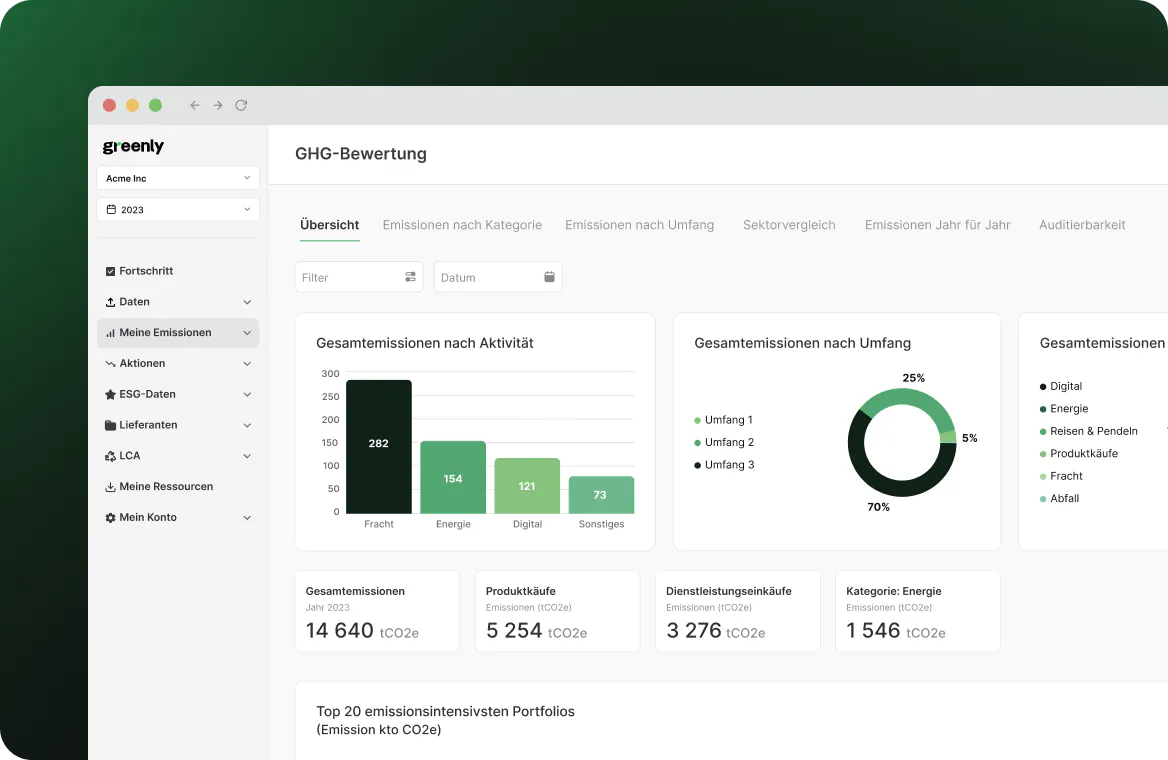 Ab4ZfZGXnQHGYzqn SmartDataIntegration%26Management Export
