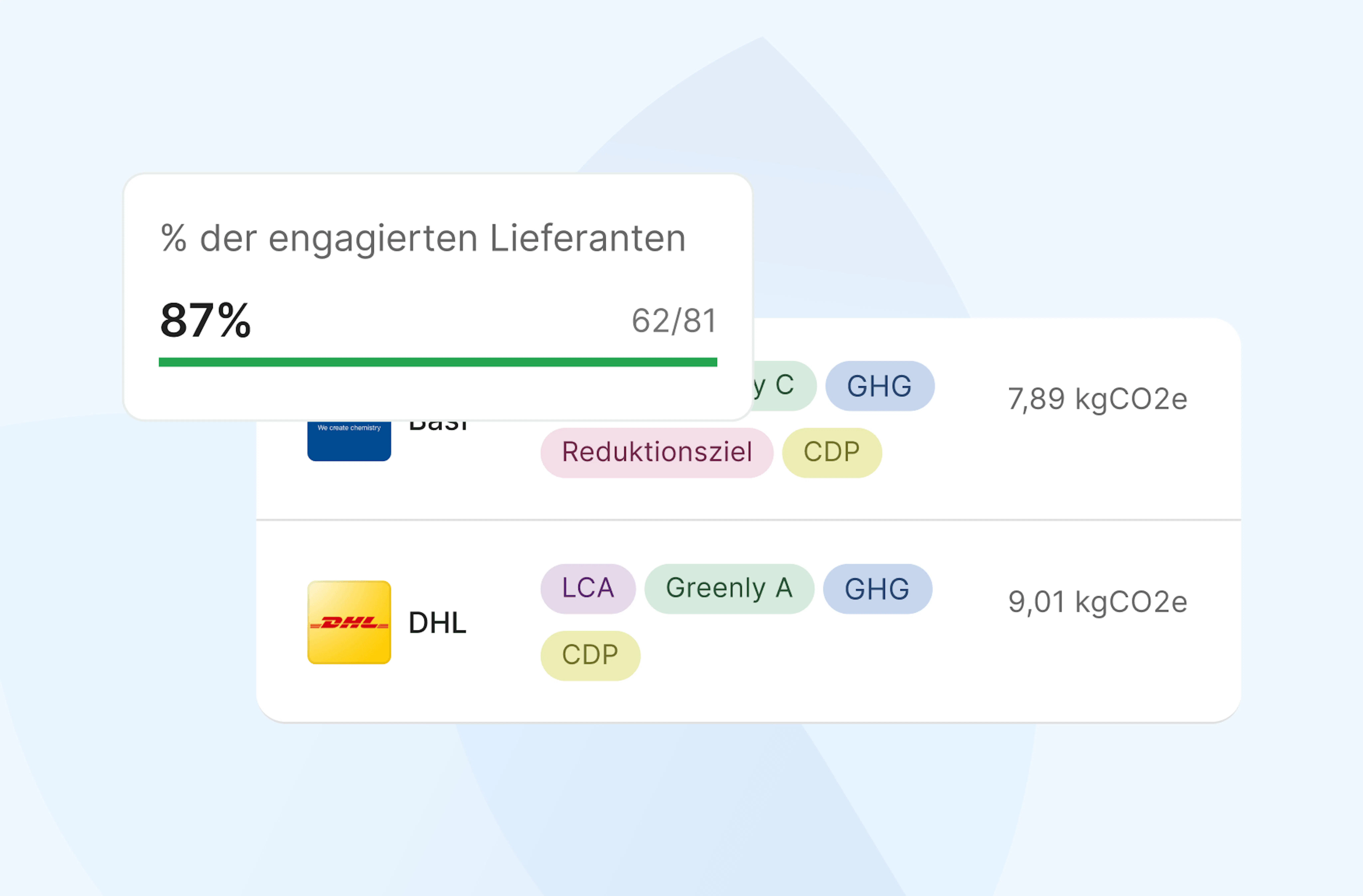 AbgaYbbci2UF6DqO eudrTextSteps2 DE