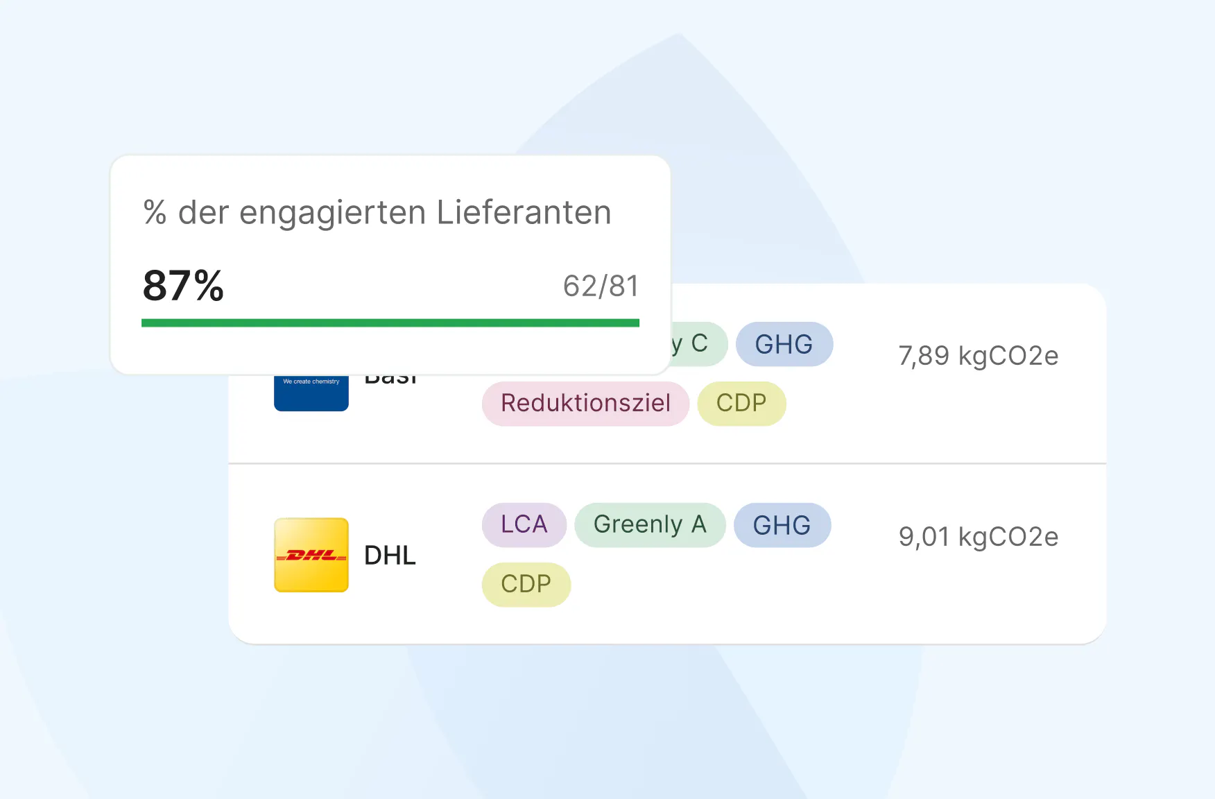 AbgaYbbci2UF6DqO eudrTextSteps2 DE