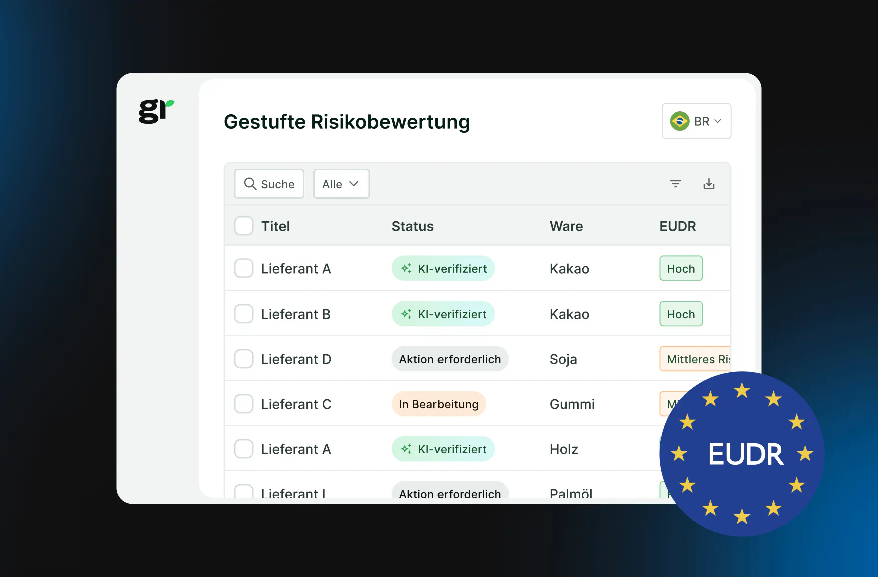 AbgaZLbci2UF6DqR eudrTextSteps5 DE