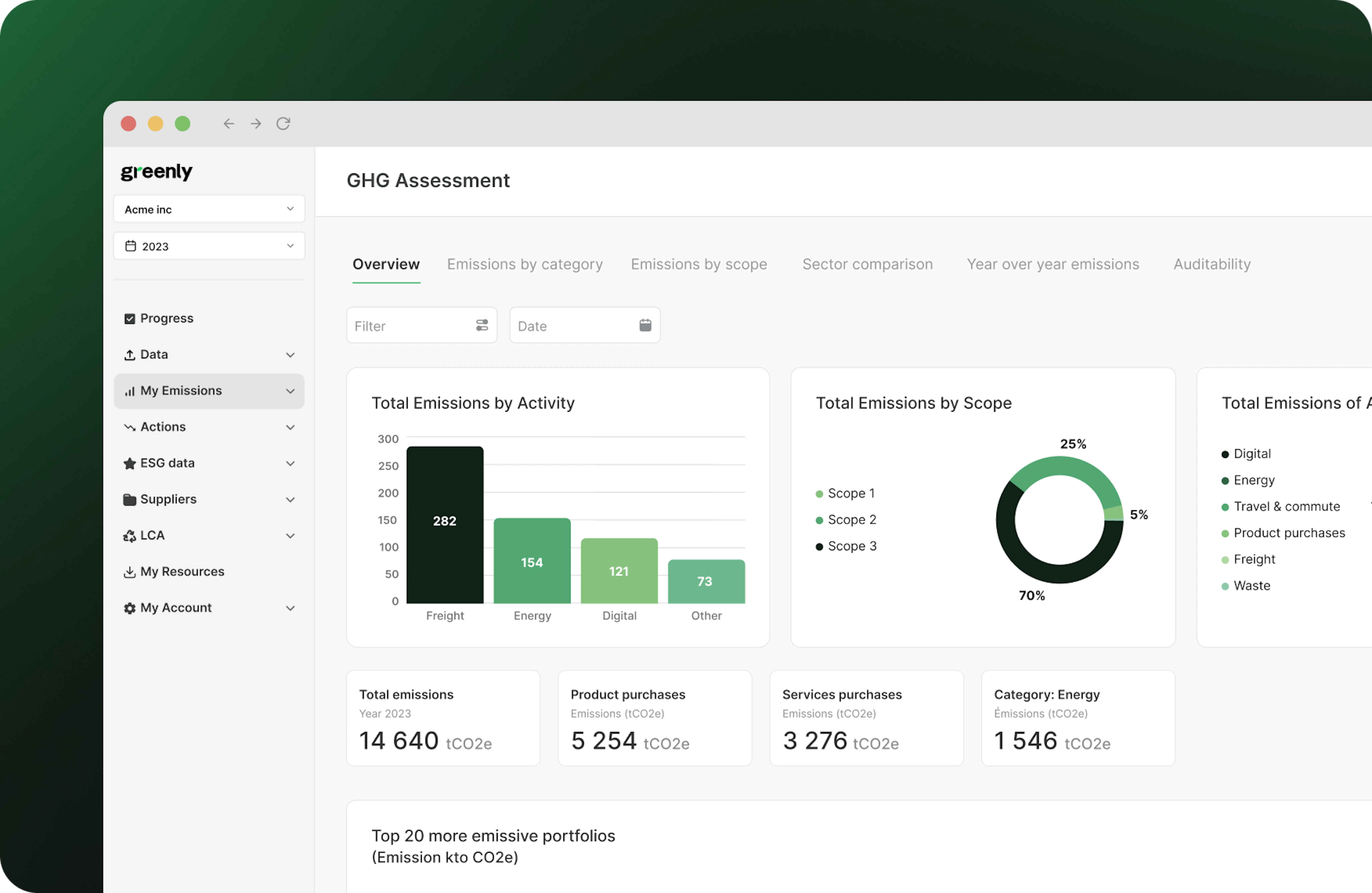 AbtnVLbci2UF6Pk8 SmartDataIntegration%26Management Export
