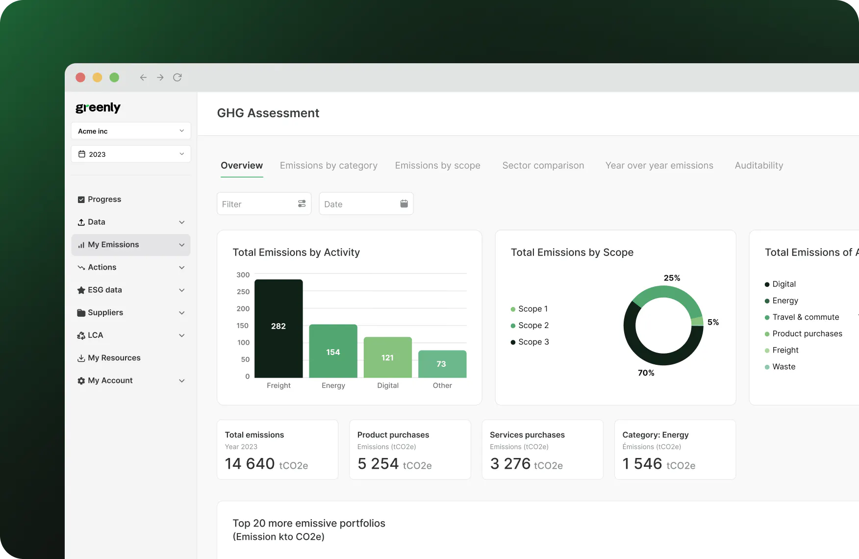 AbtnVLbci2UF6Pk8 SmartDataIntegration%26Management Export