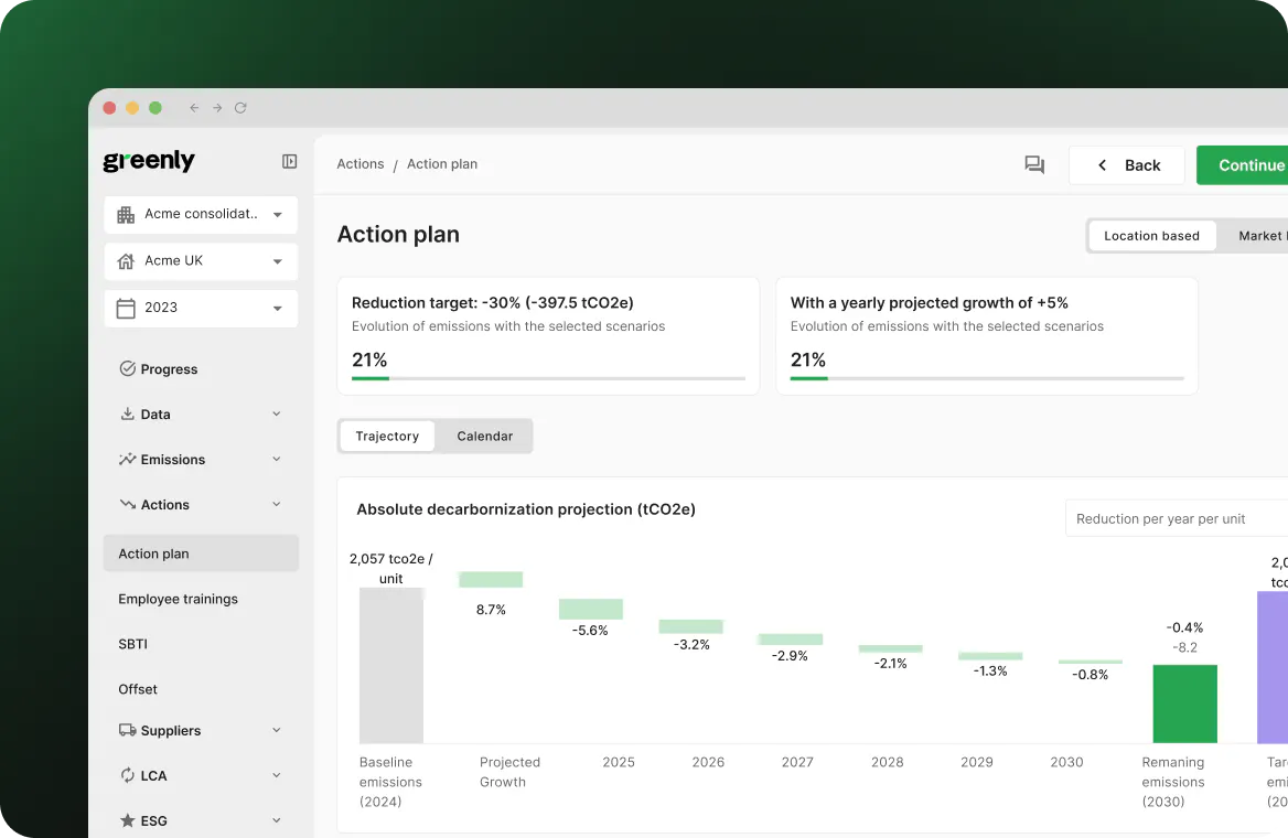 Abtndrbci2UF6PlB SmartDataIntegration%26Management Export